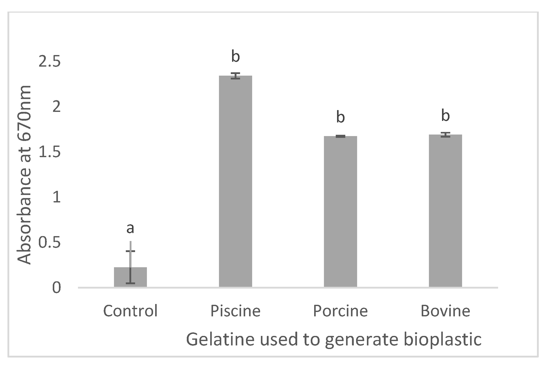Recycling 06 00081 g002 Recycling 06 00081 g002