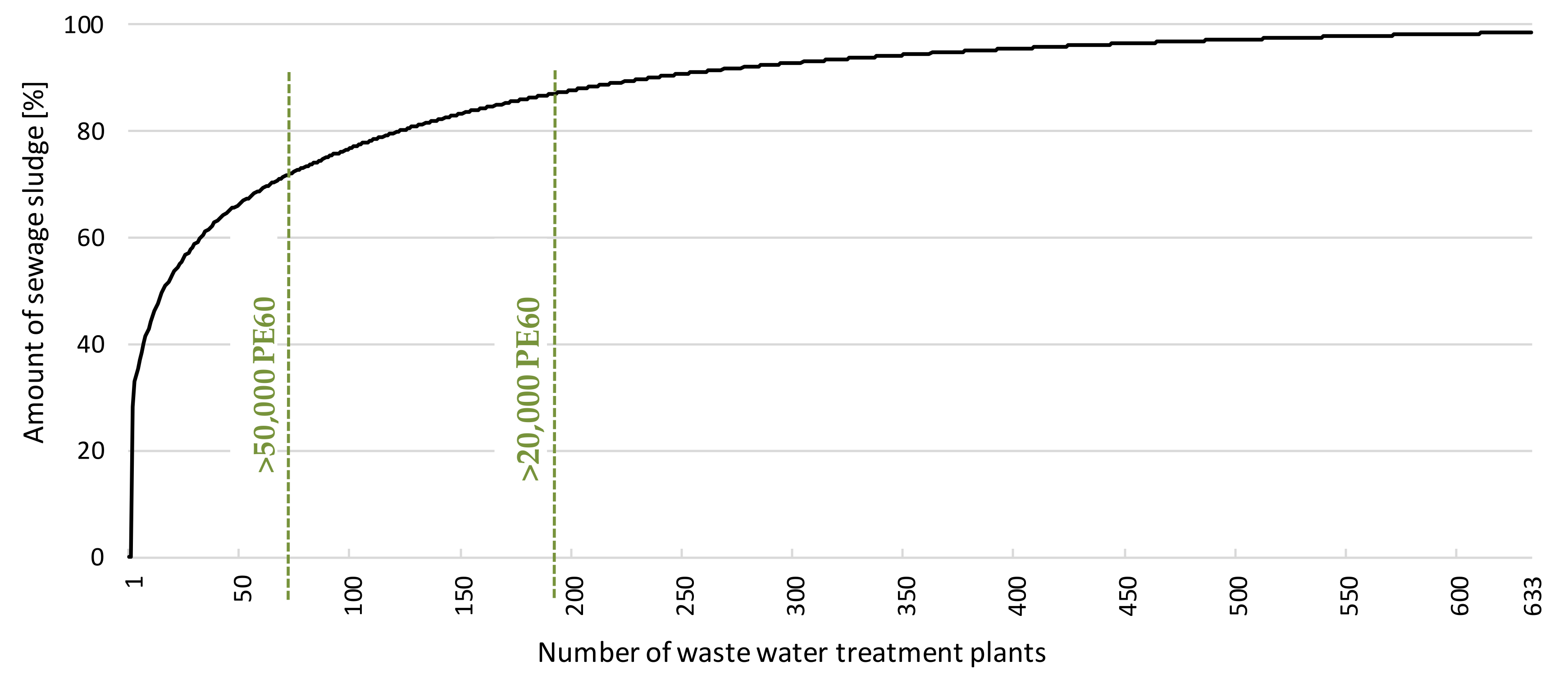Recycling 06 00082 g001