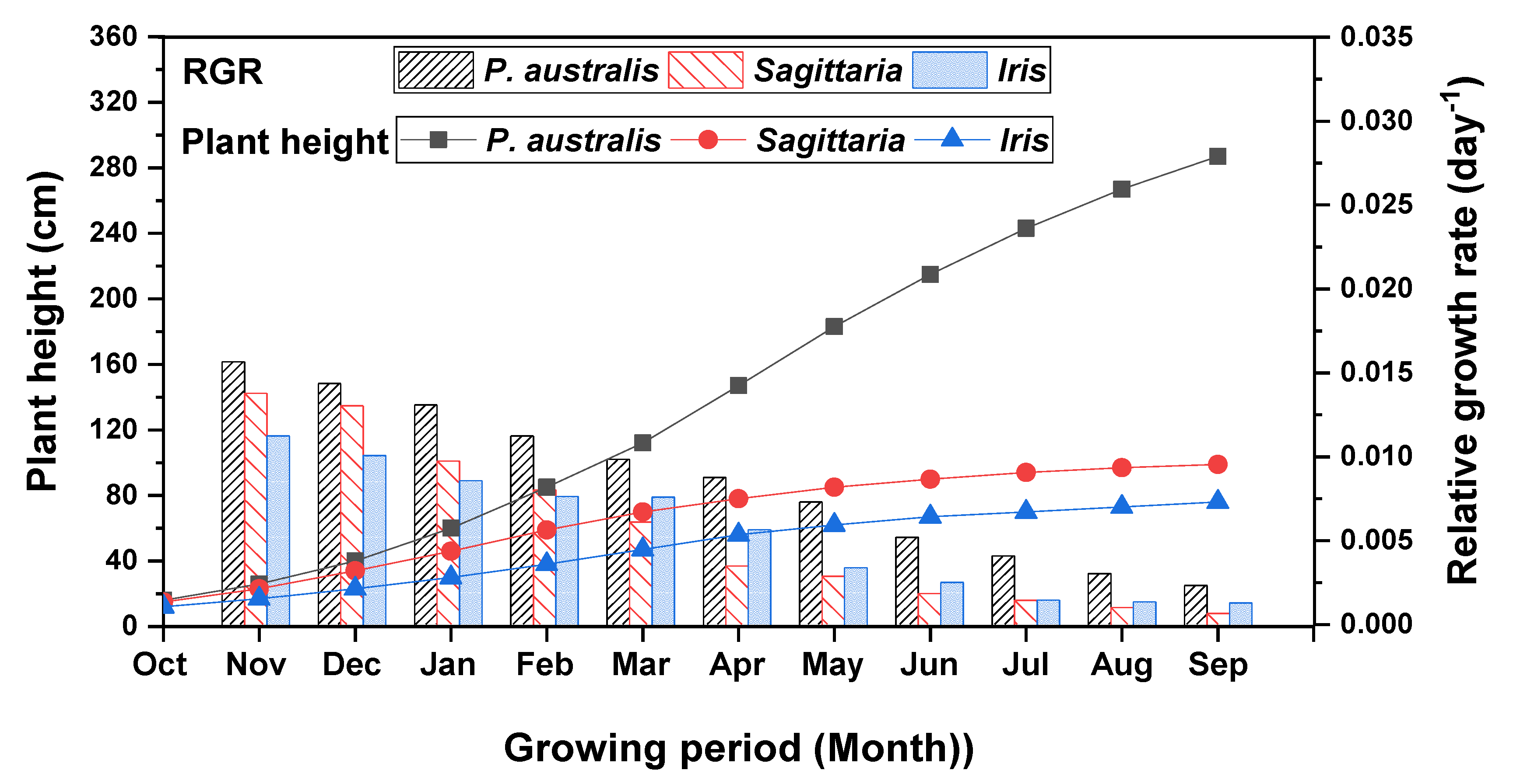Recycling 07 00008 g006 550