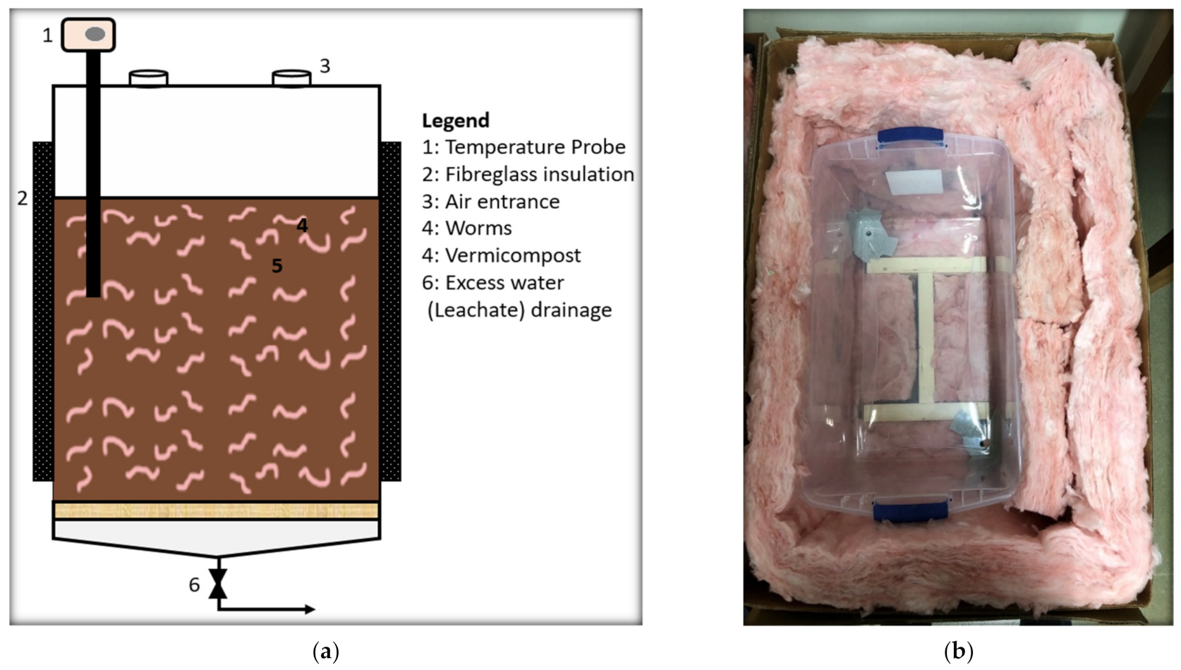 Recycling 07 00010 g001 550