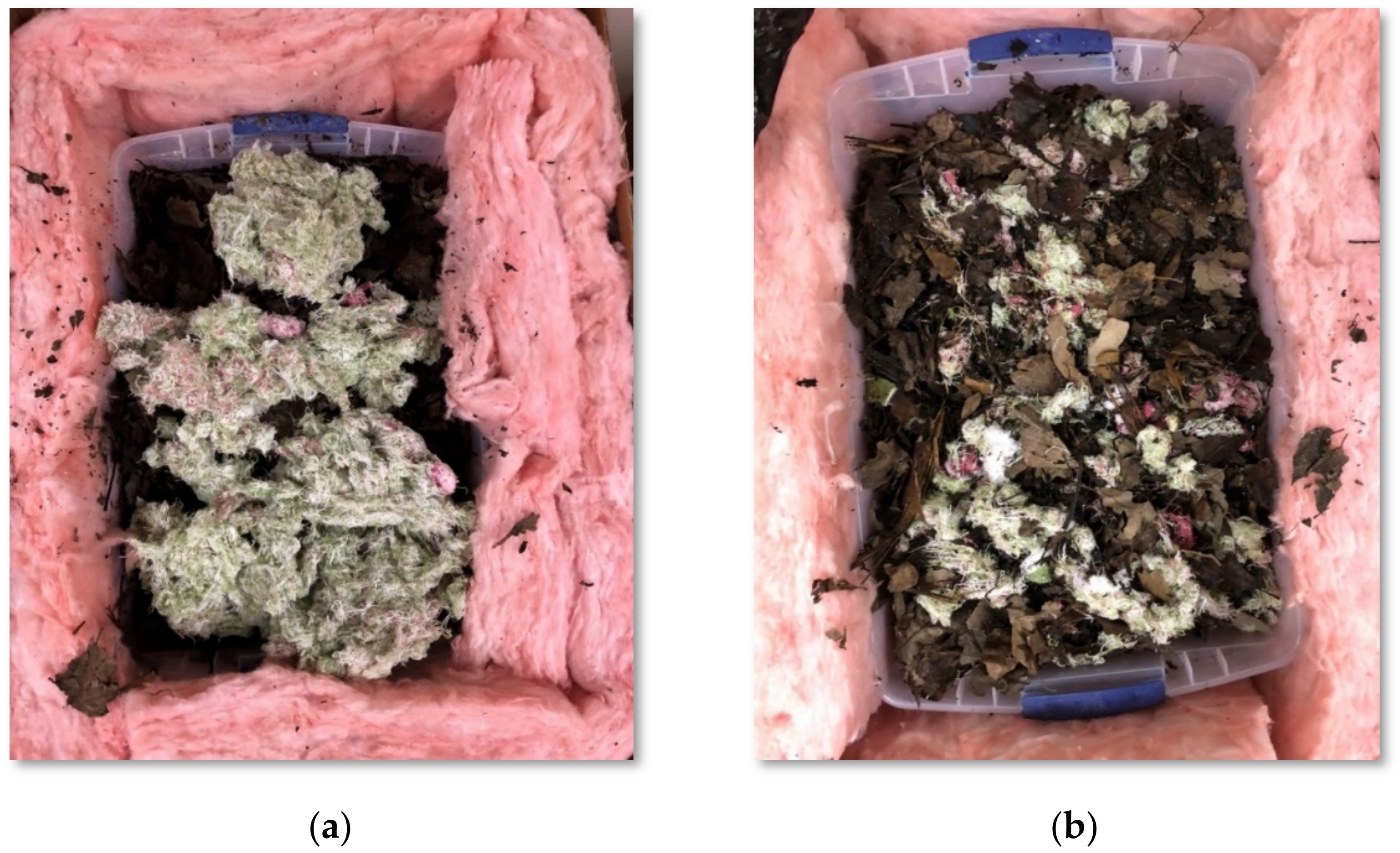 Recycling 07 00010 g002 550