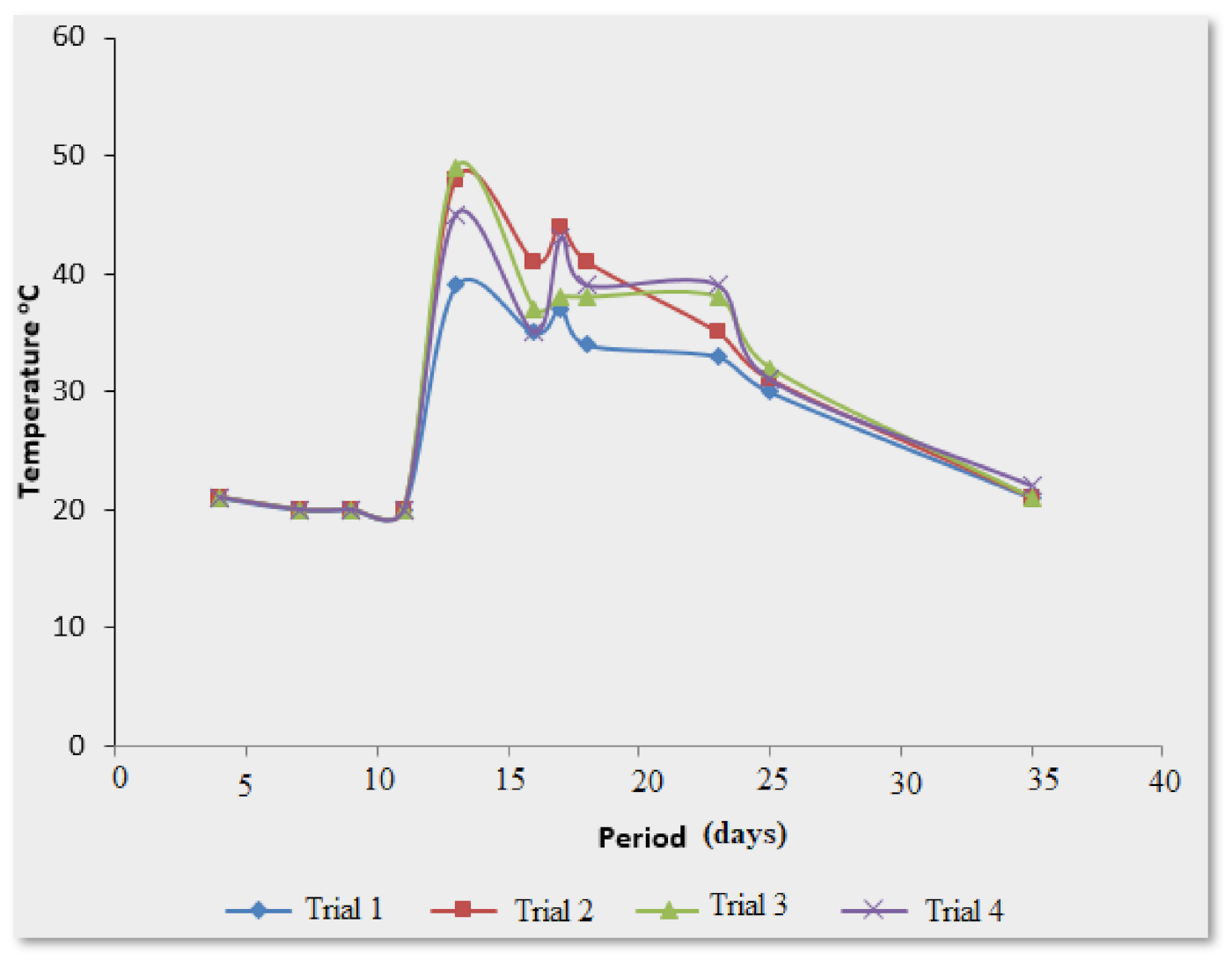 Recycling 07 00010 g003 550