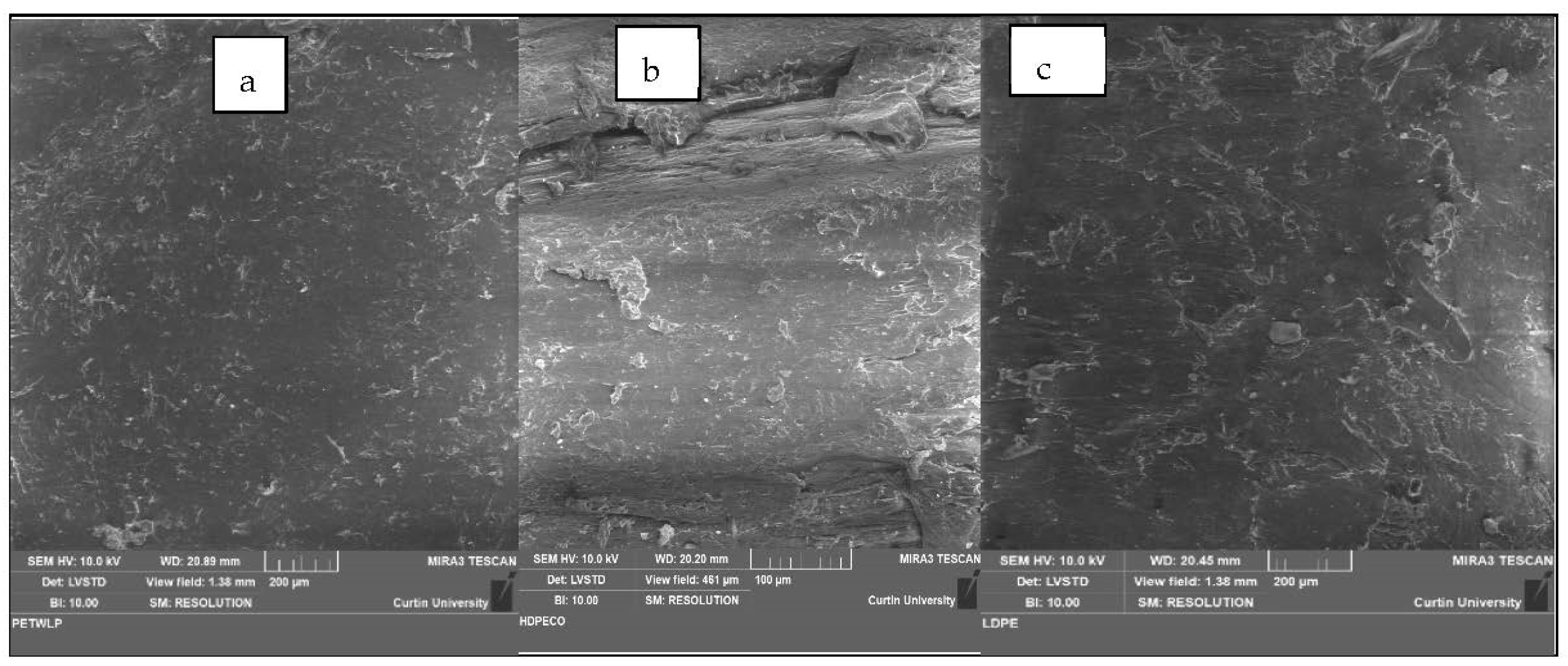 Recycling 07 00018 g001