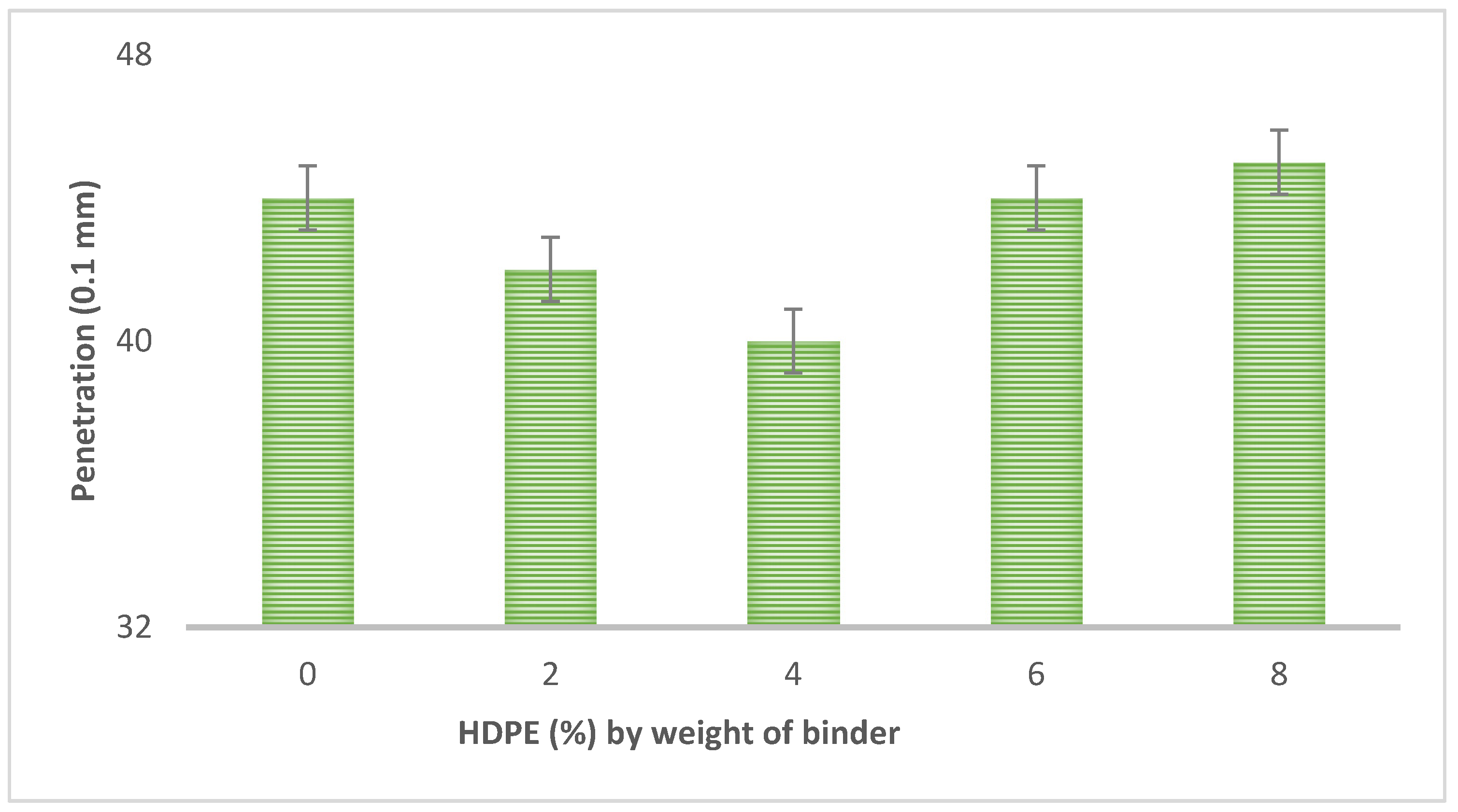 Recycling 07 00018 g004