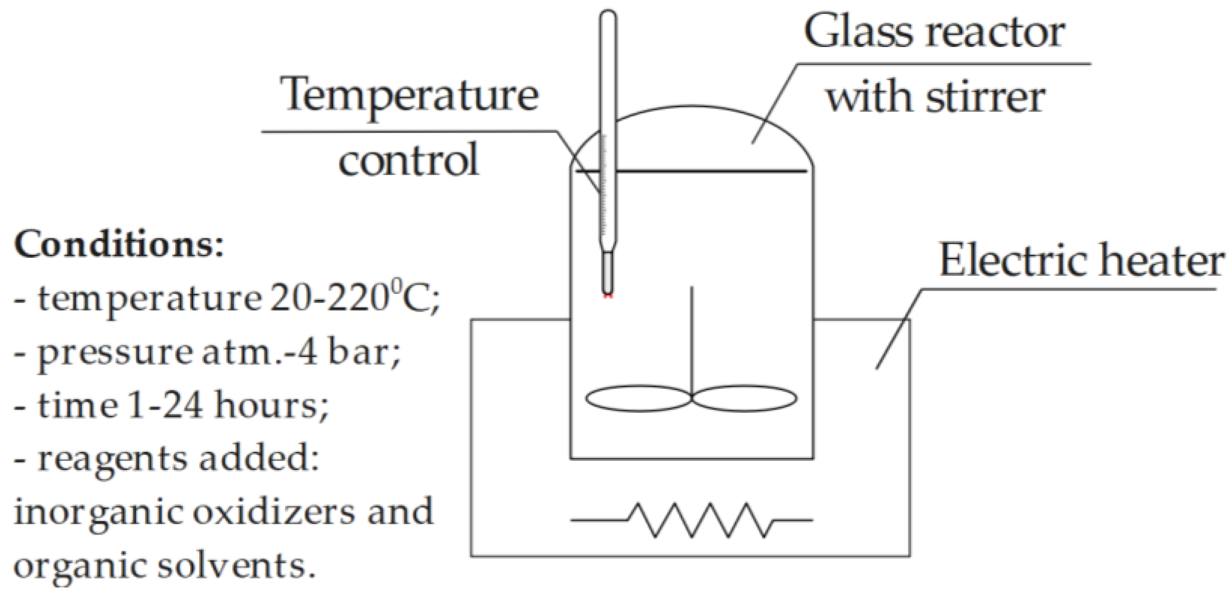 Recycling 07 00022 g001