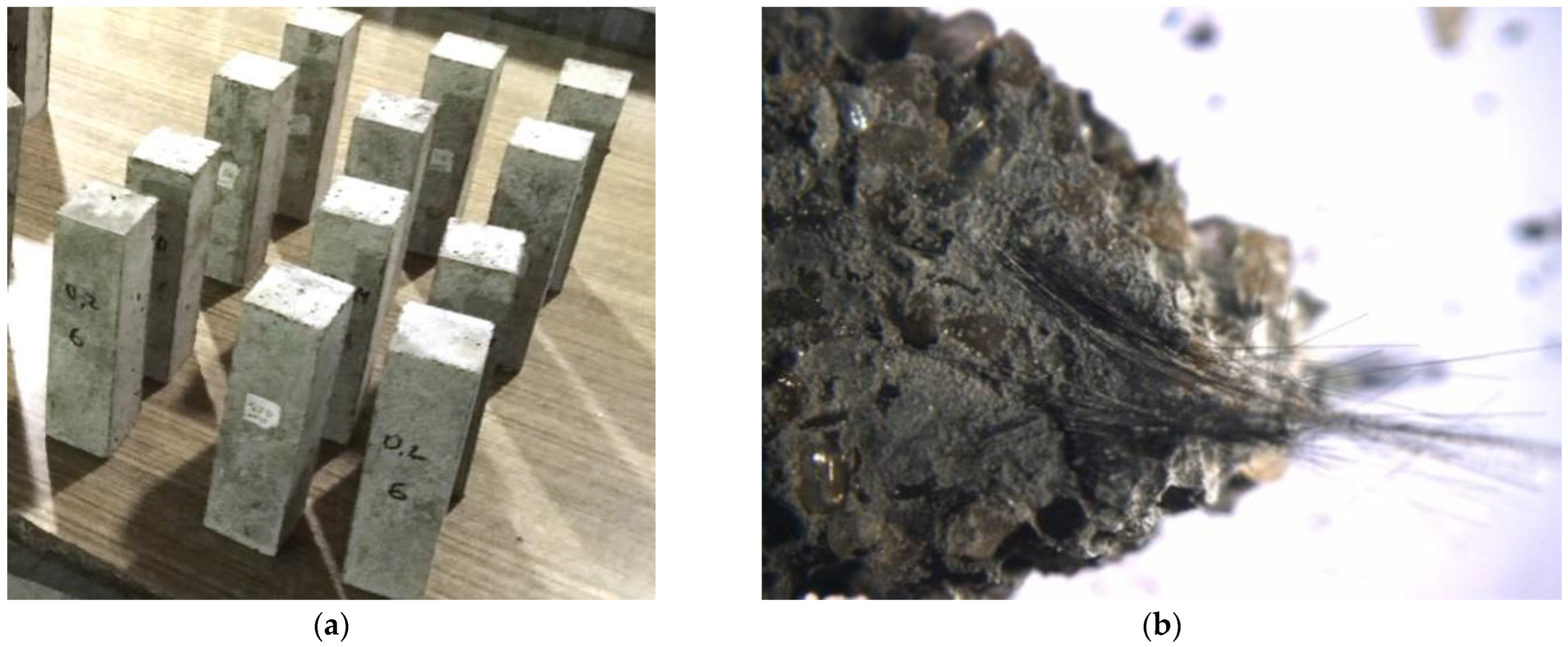 Recycling 07 00022 g005