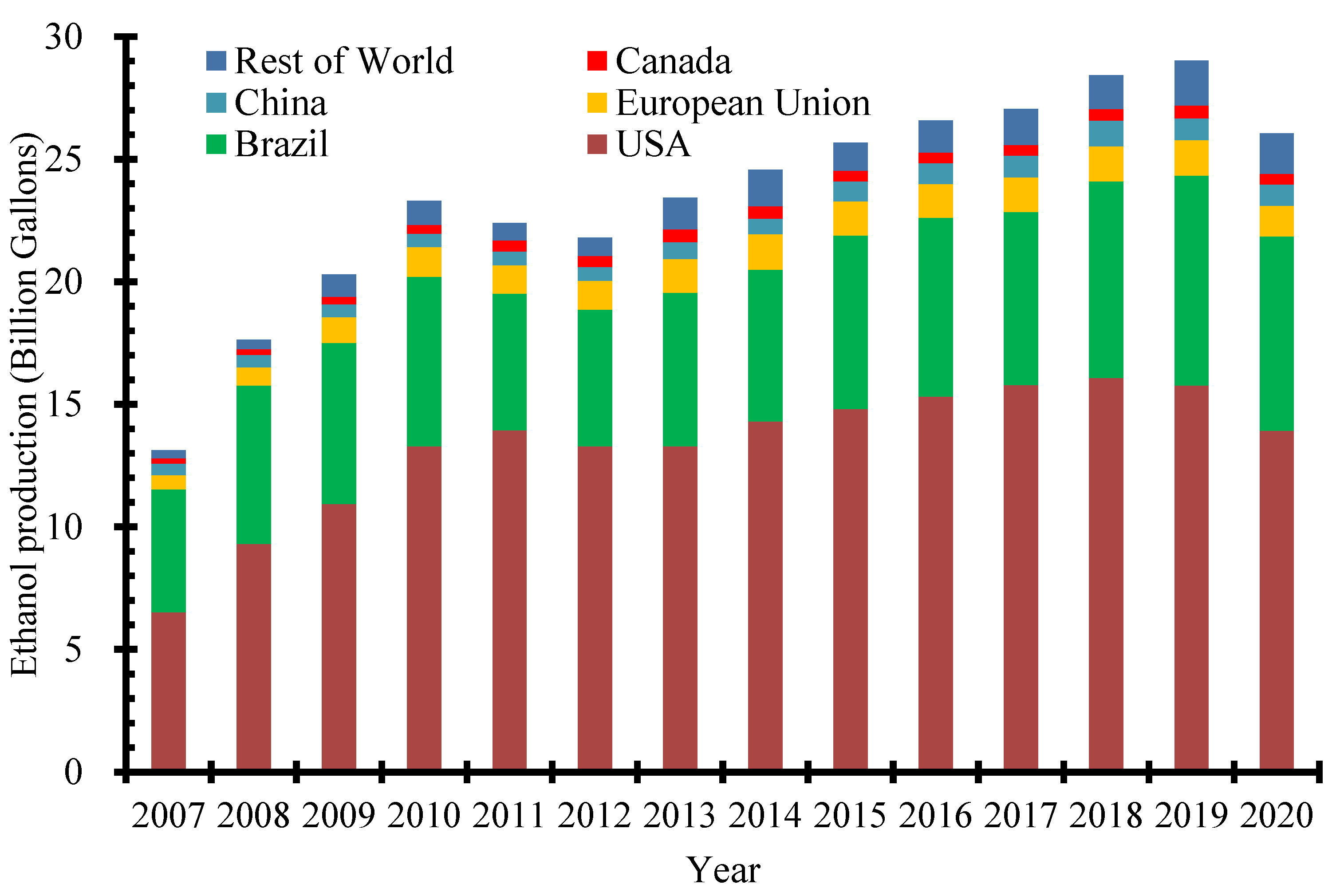 Recycling 07 00023 g005