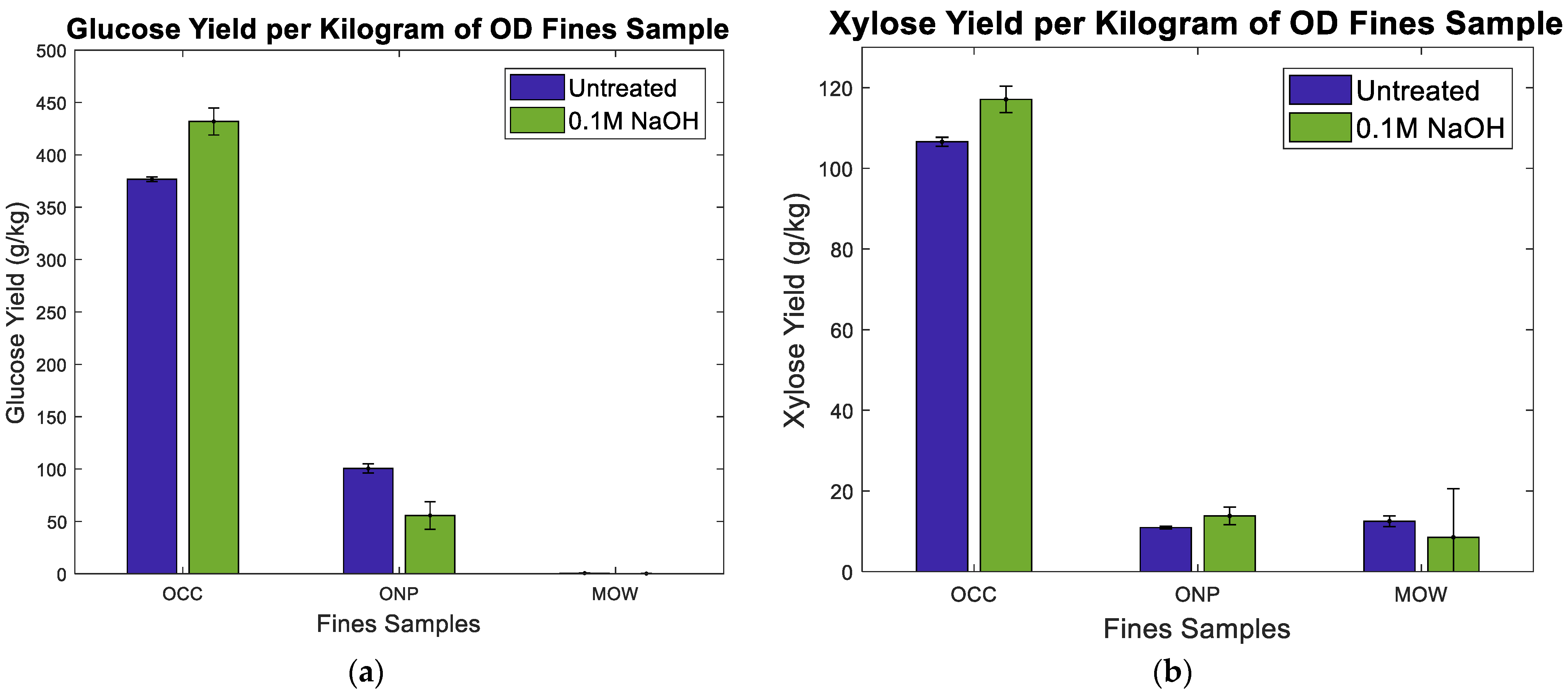 Recycling 07 00024 g001