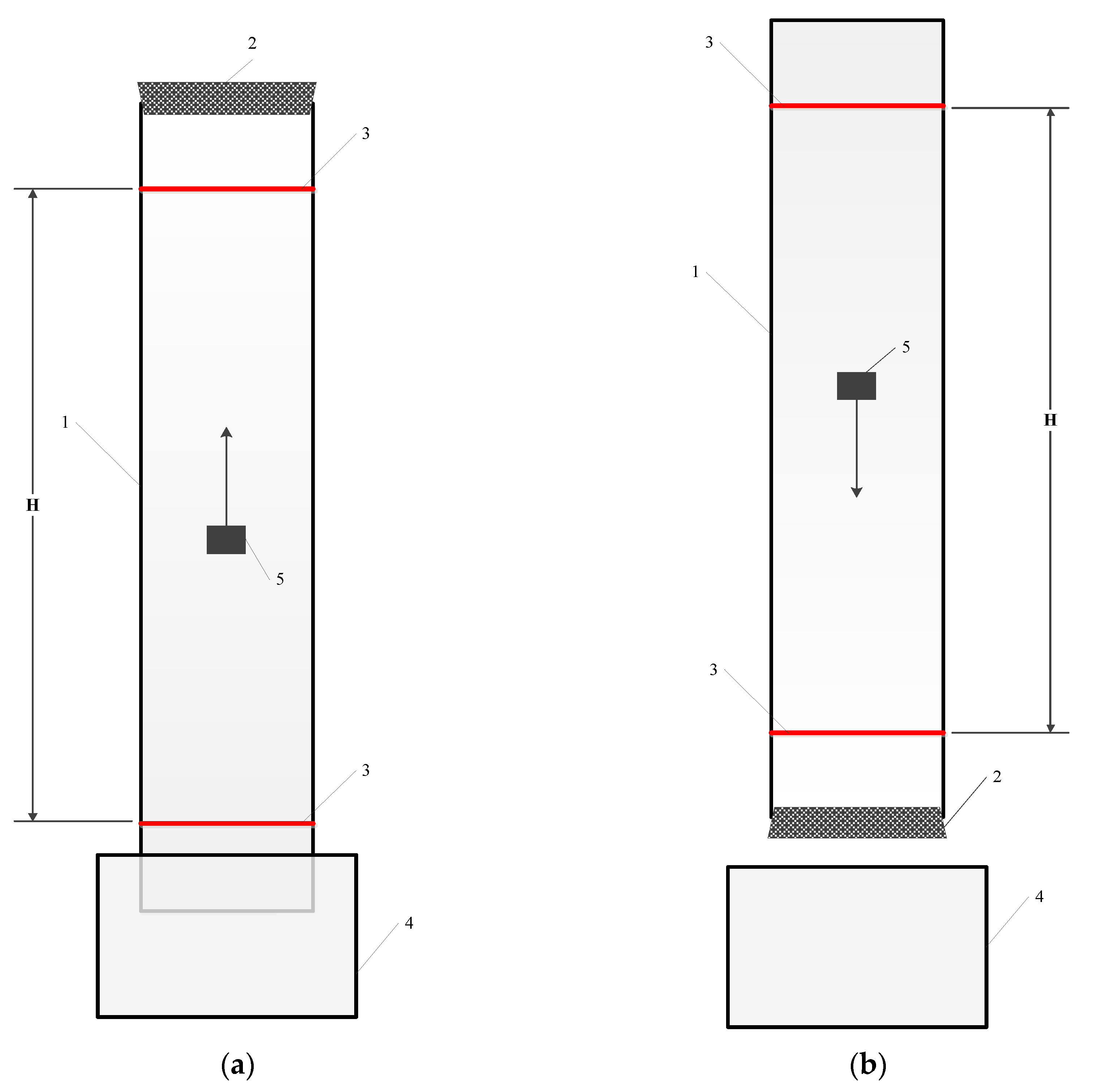 Recycling 07 00028 g001