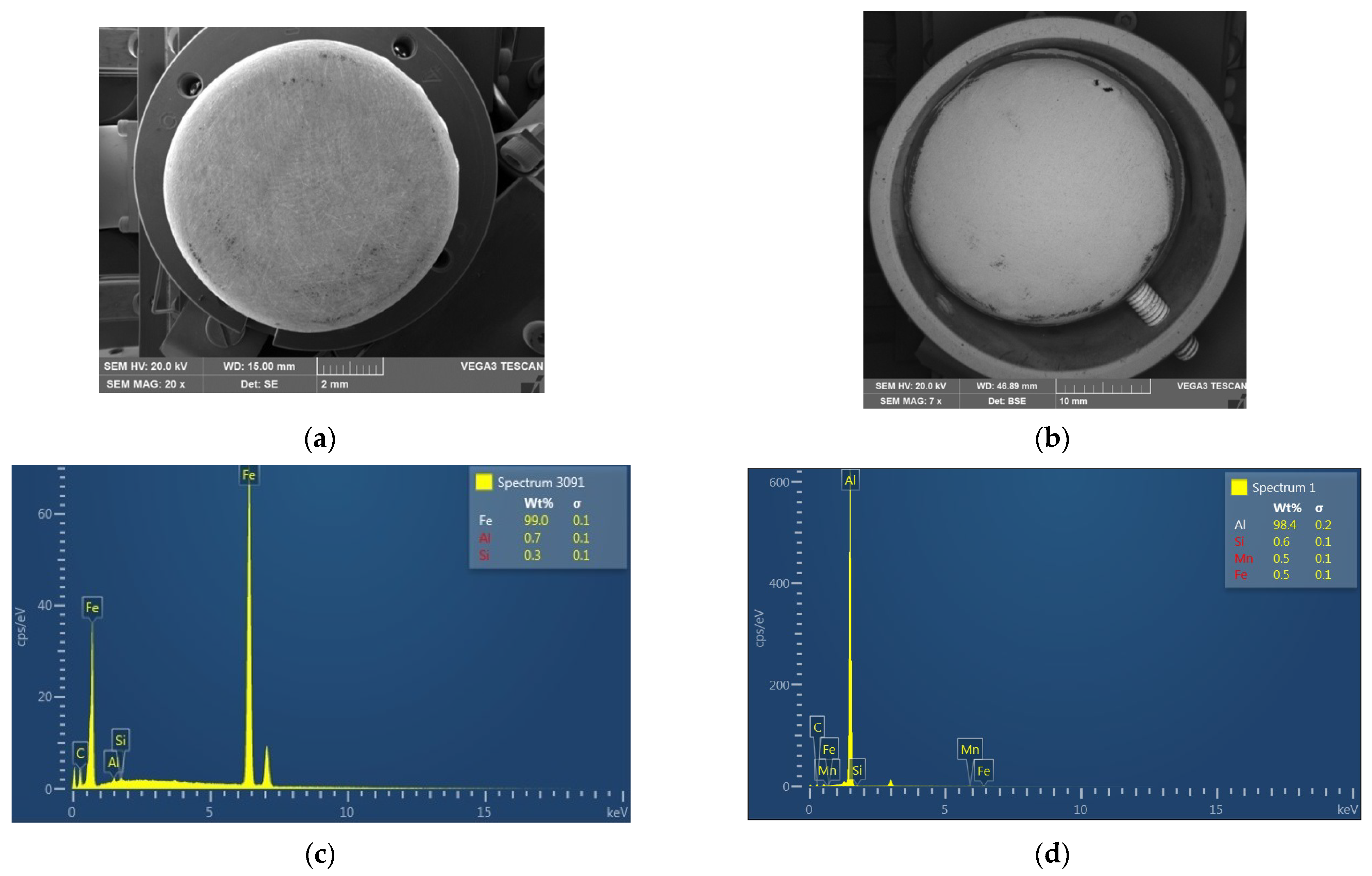 Recycling 07 00028 g003