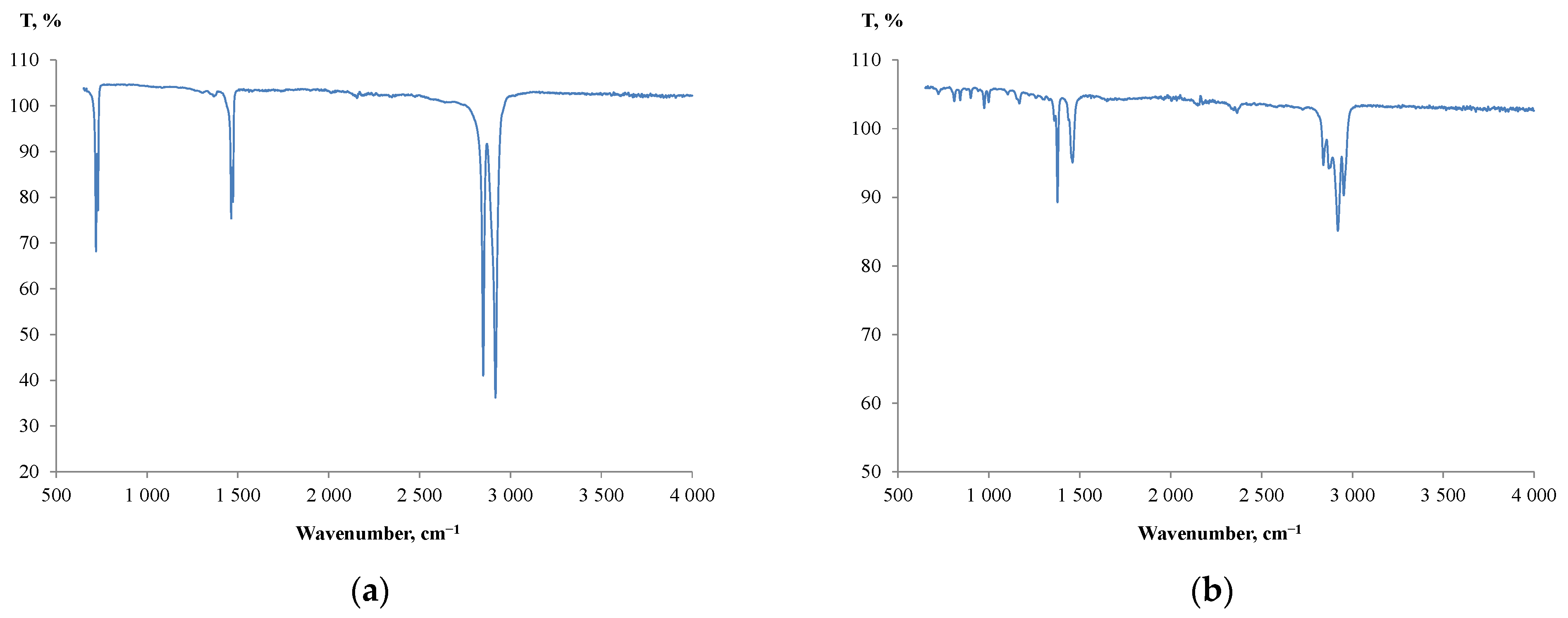 Recycling 07 00028 g004