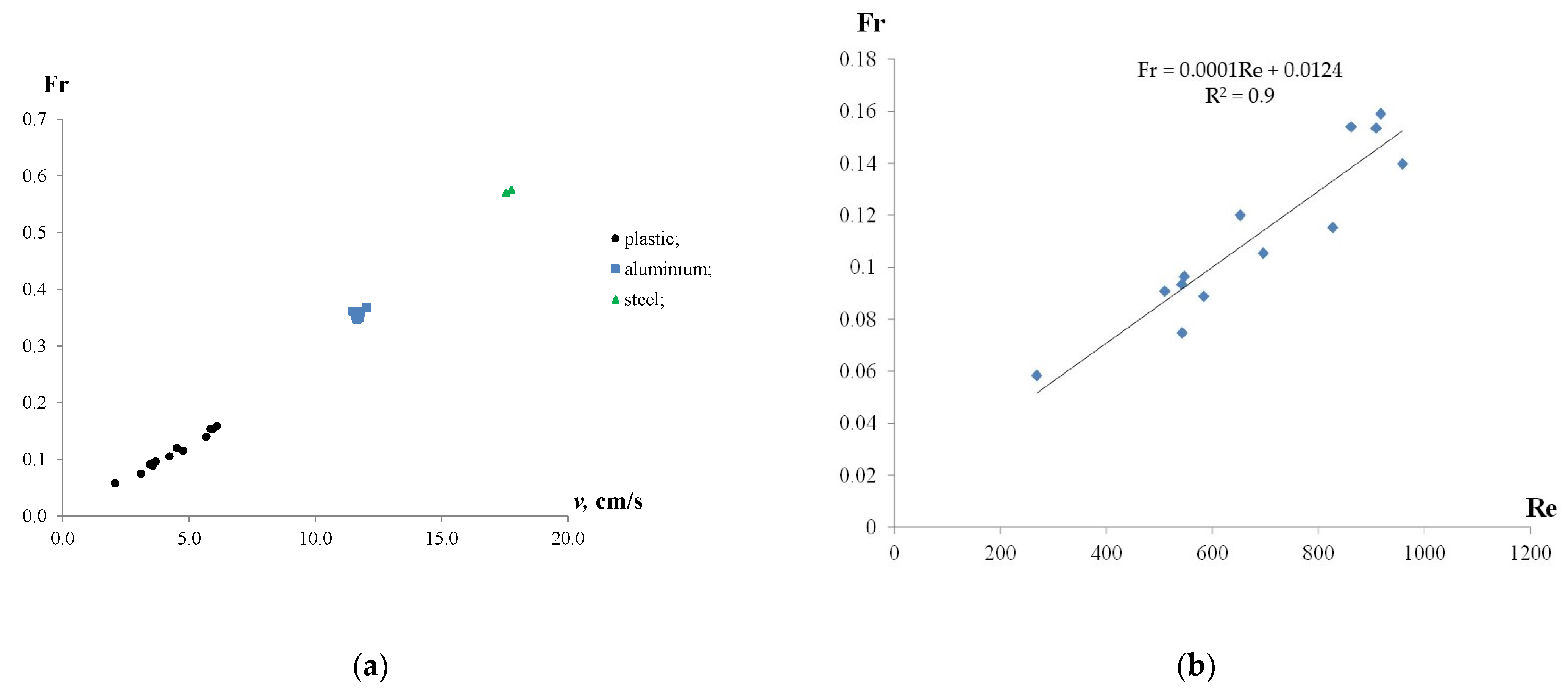 Recycling 07 00028 g007