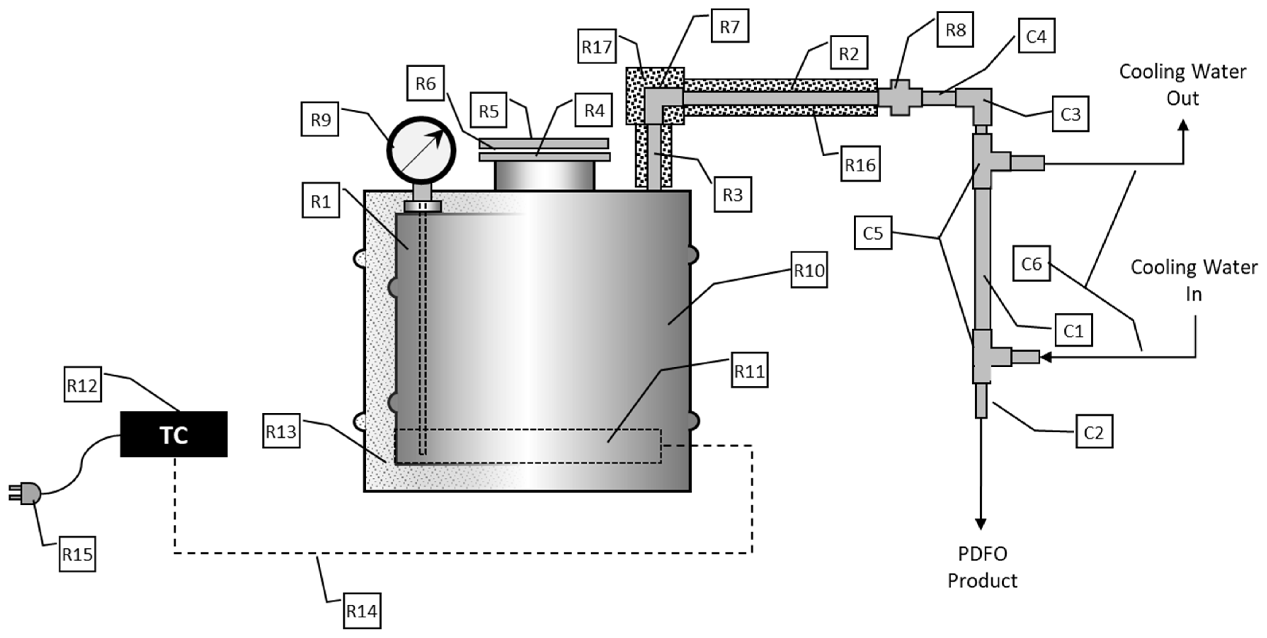 Recycling 07 00029 g002 Recycling 07 00029 g002