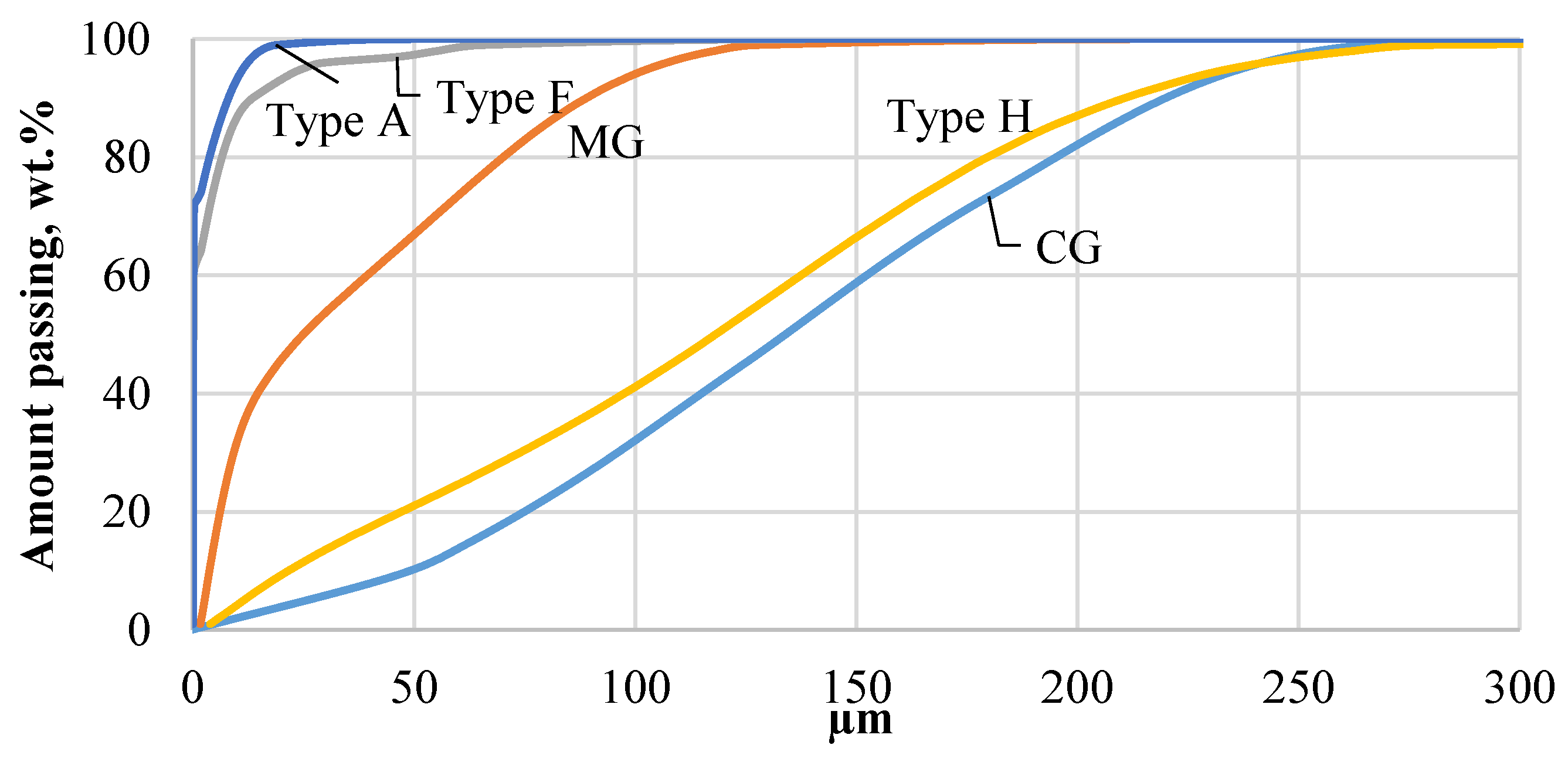 Recycling 07 00030 g005 550