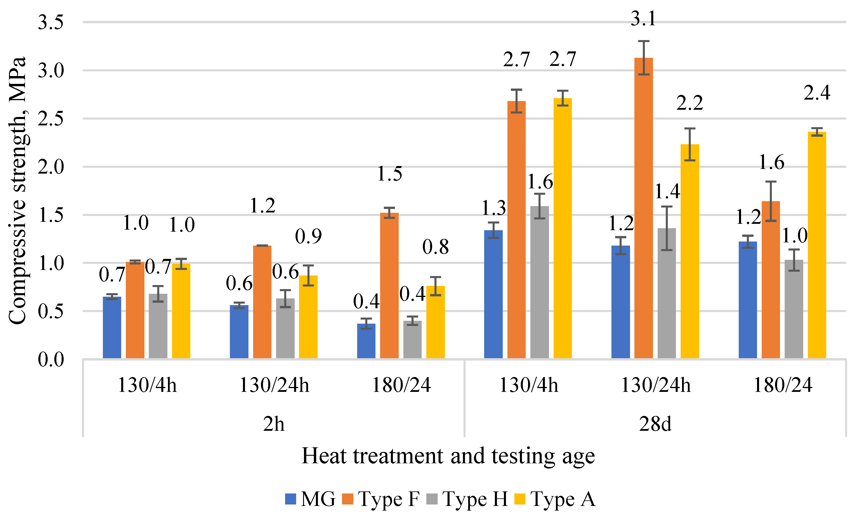 Recycling 07 00030 g007 550