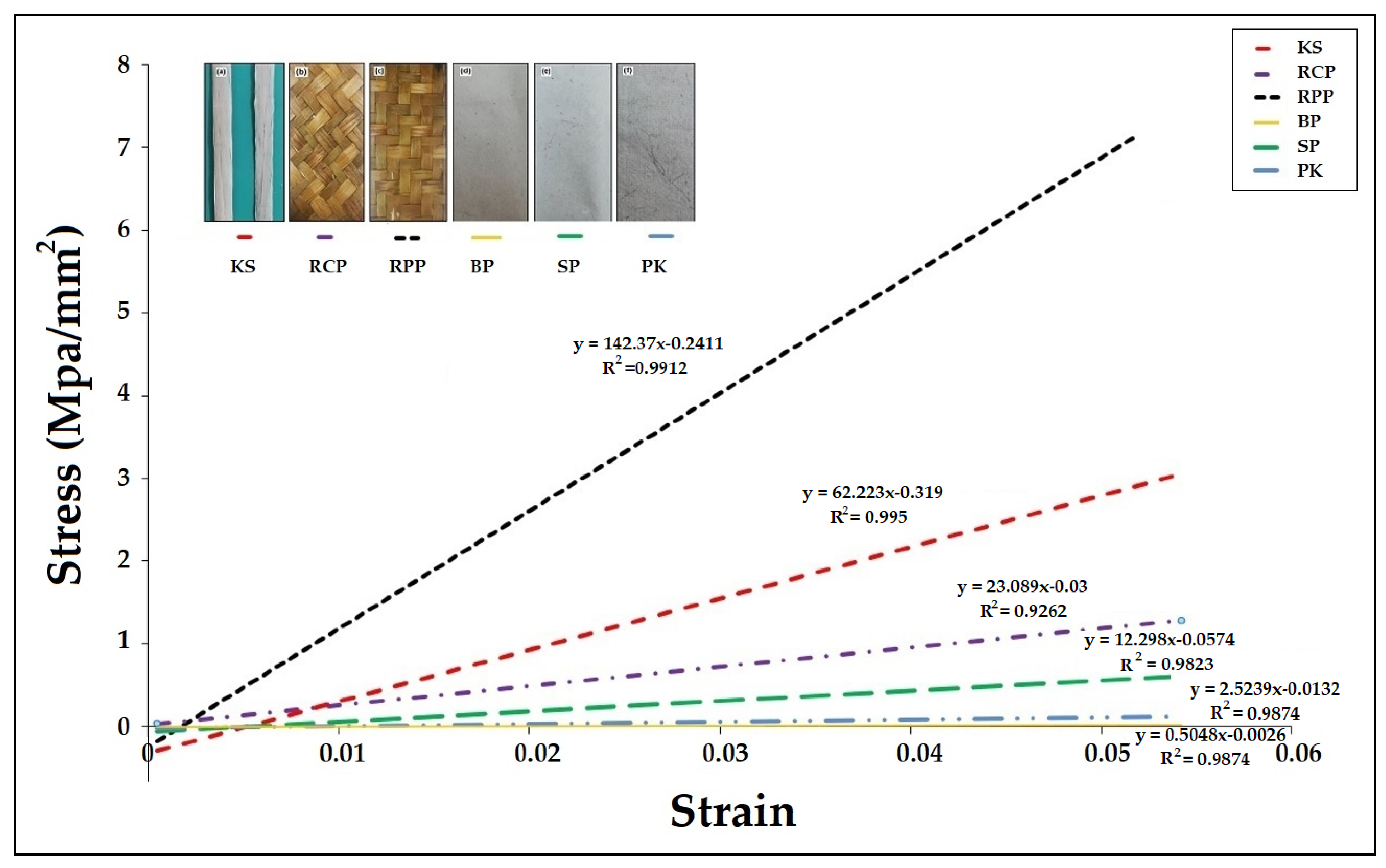Recycling 07 00034 g002