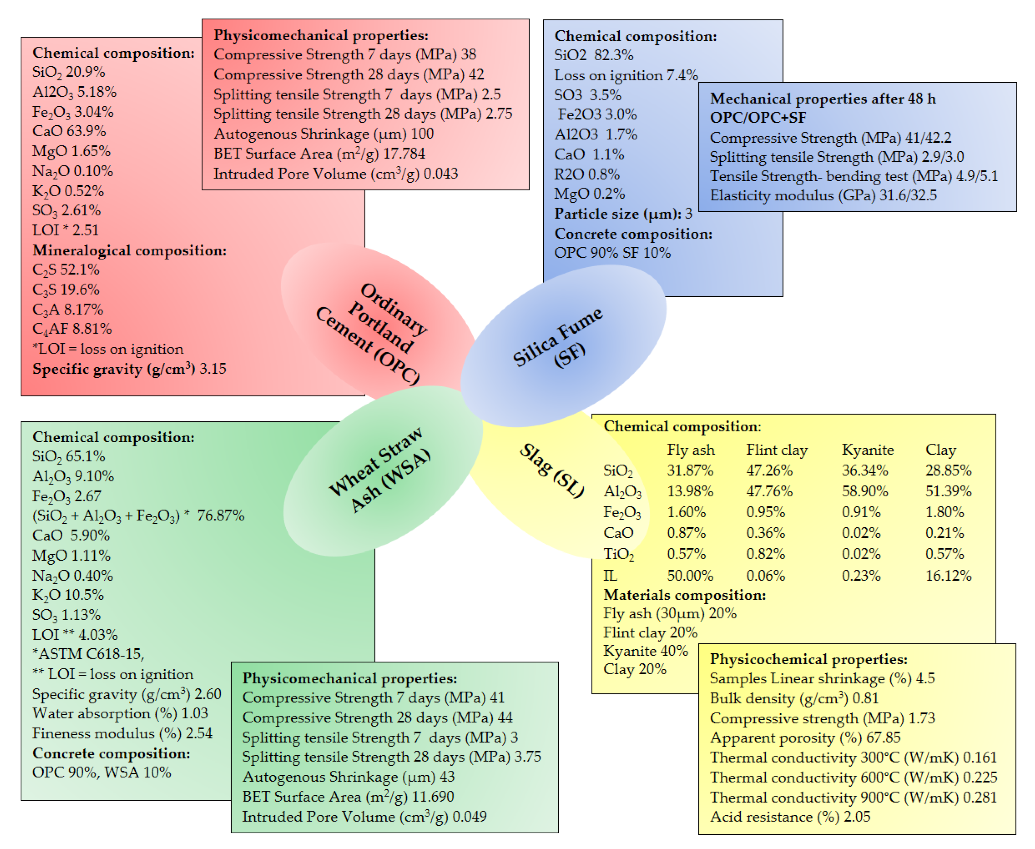 Recycling 07 00037 g003