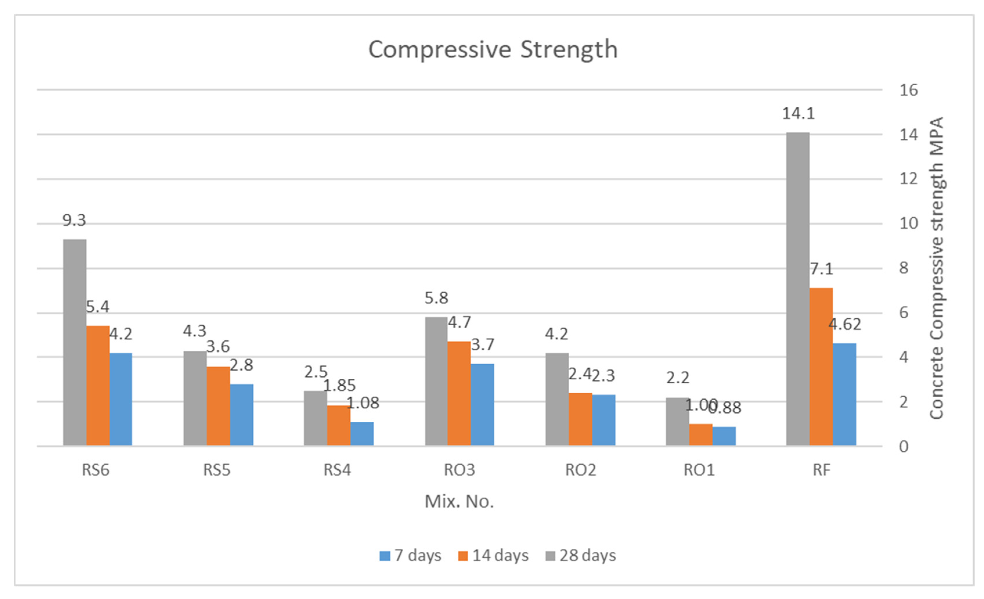 Recycling 07 00039 g007