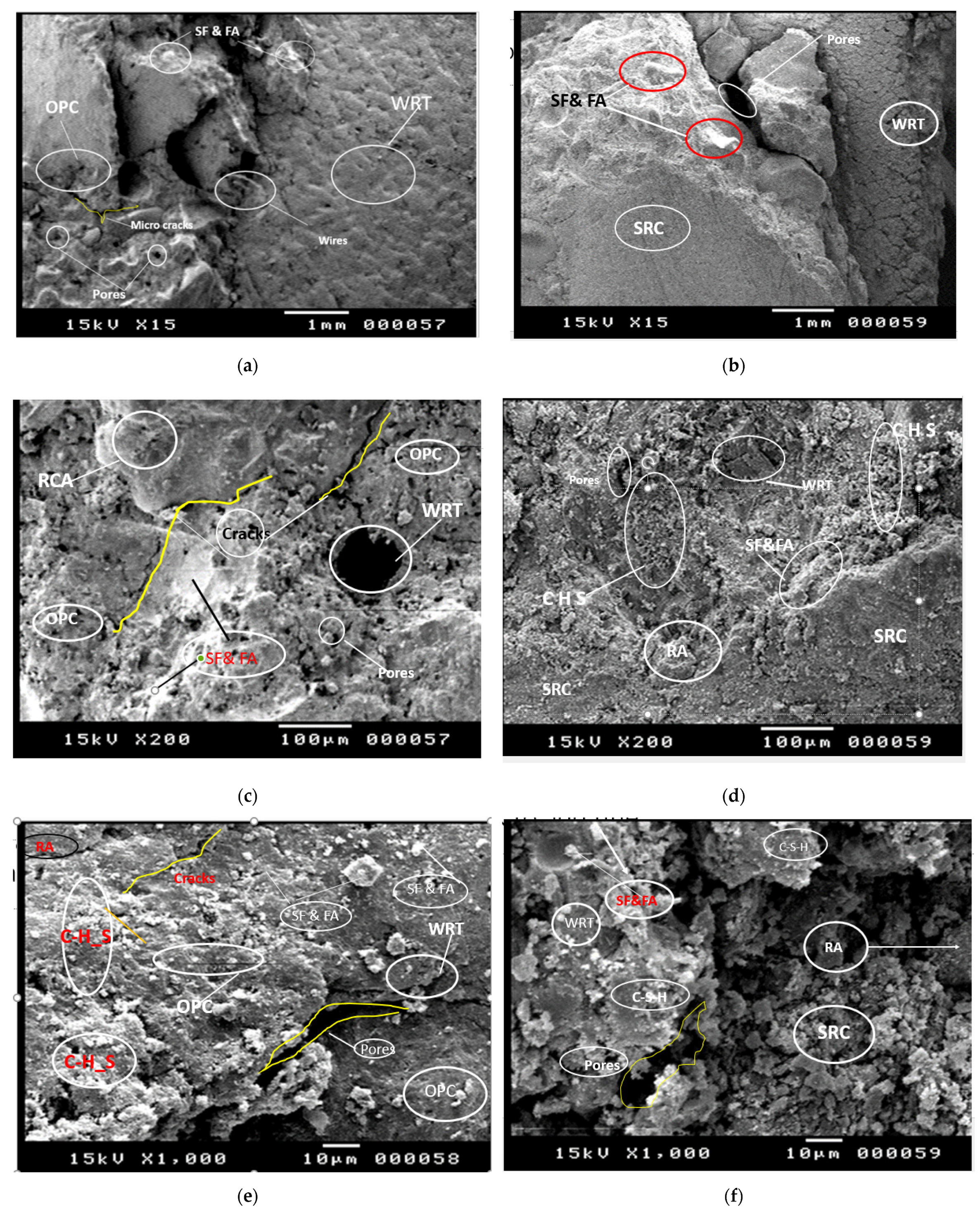 Recycling 07 00039 g010