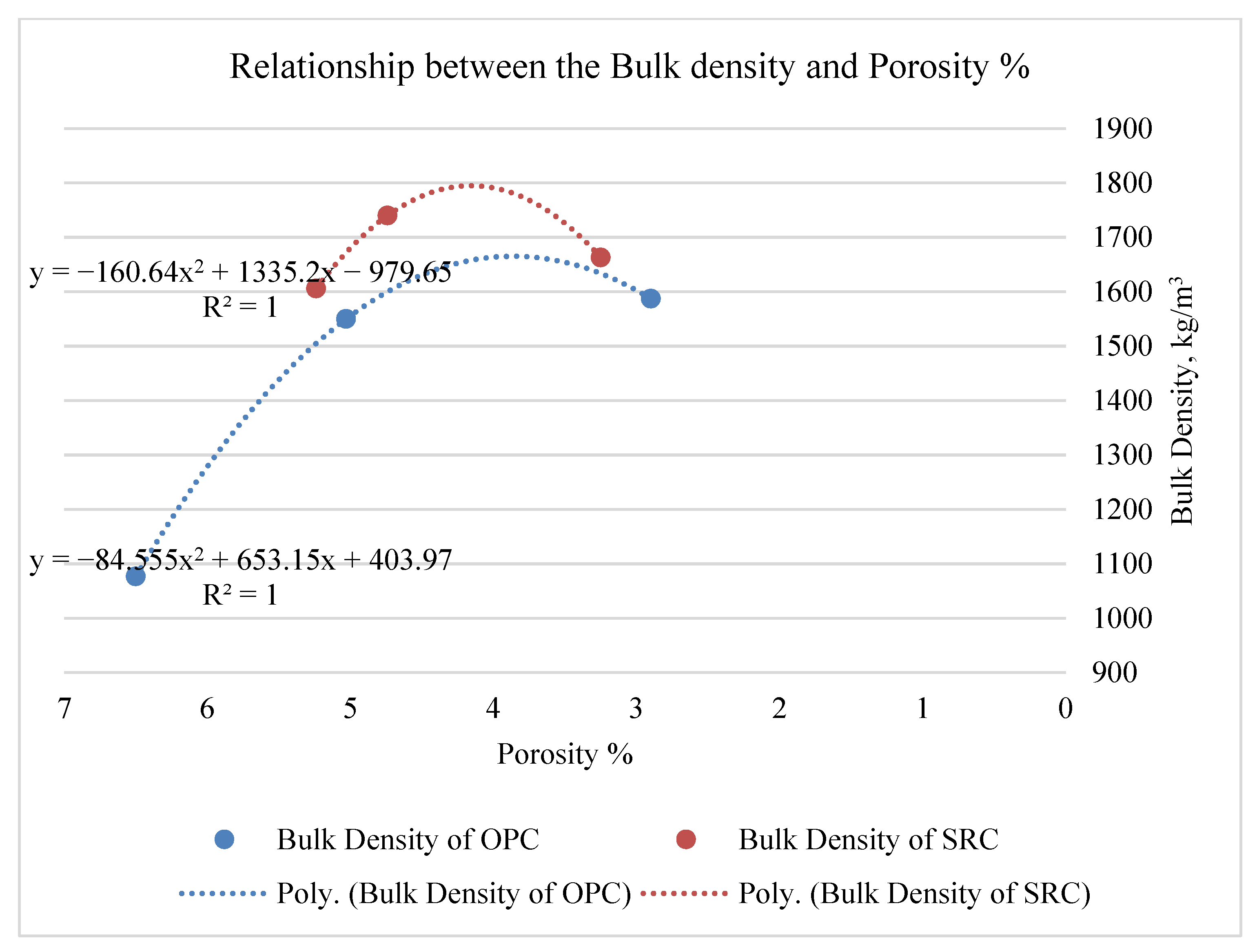 Recycling 07 00039 g011