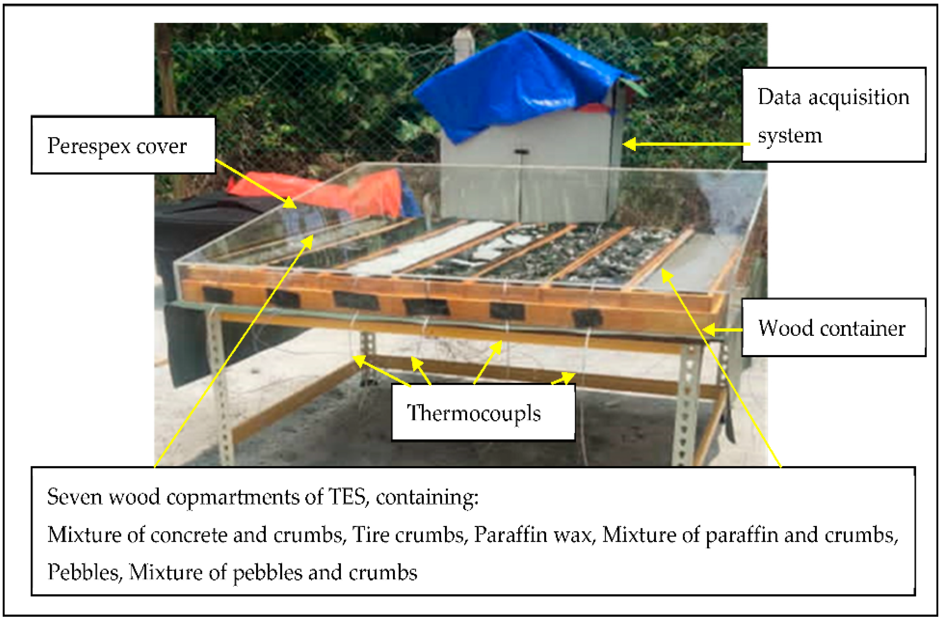 Recycling 07 00040 g004 550