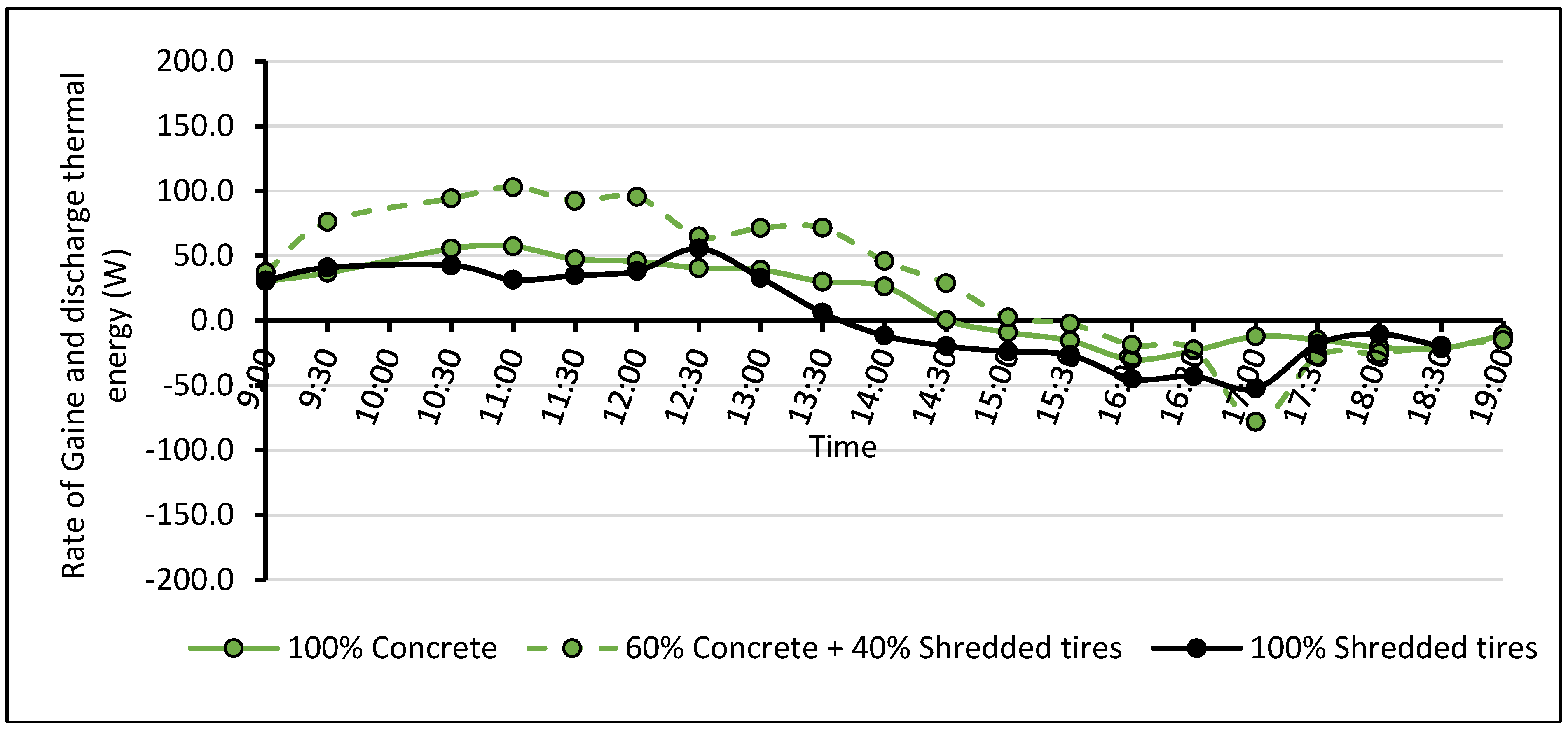 Recycling 07 00040 g008 550