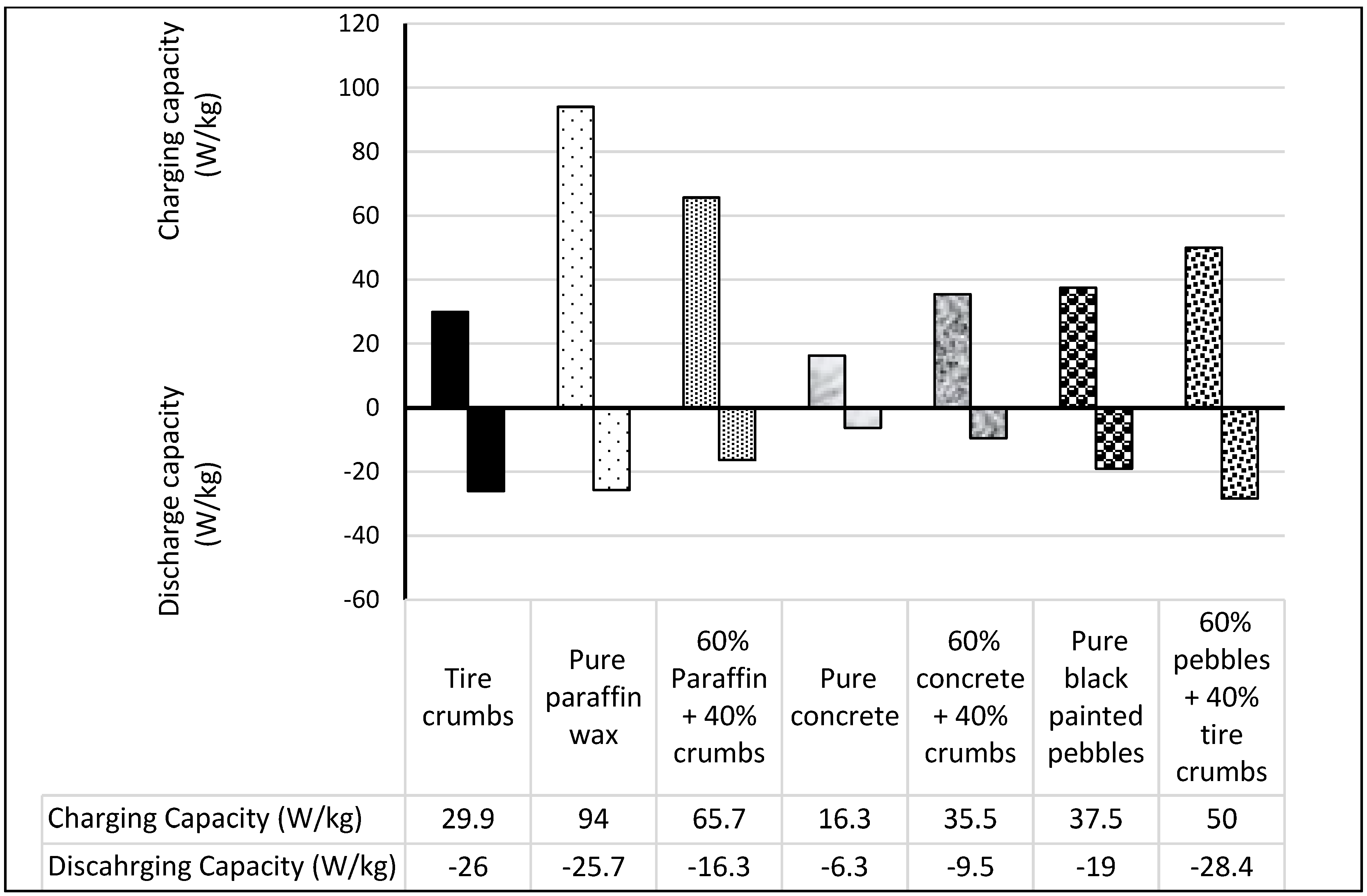 Recycling 07 00040 g010 550