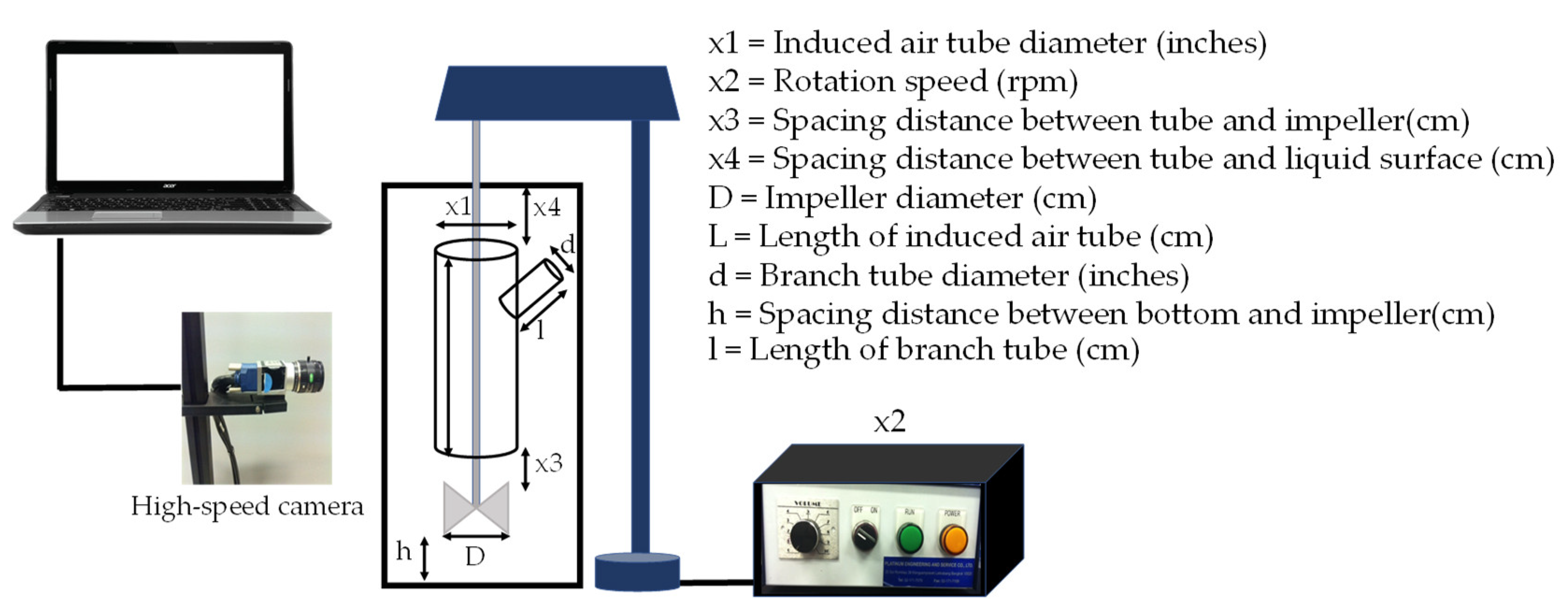Recycling 07 00044 g001 550