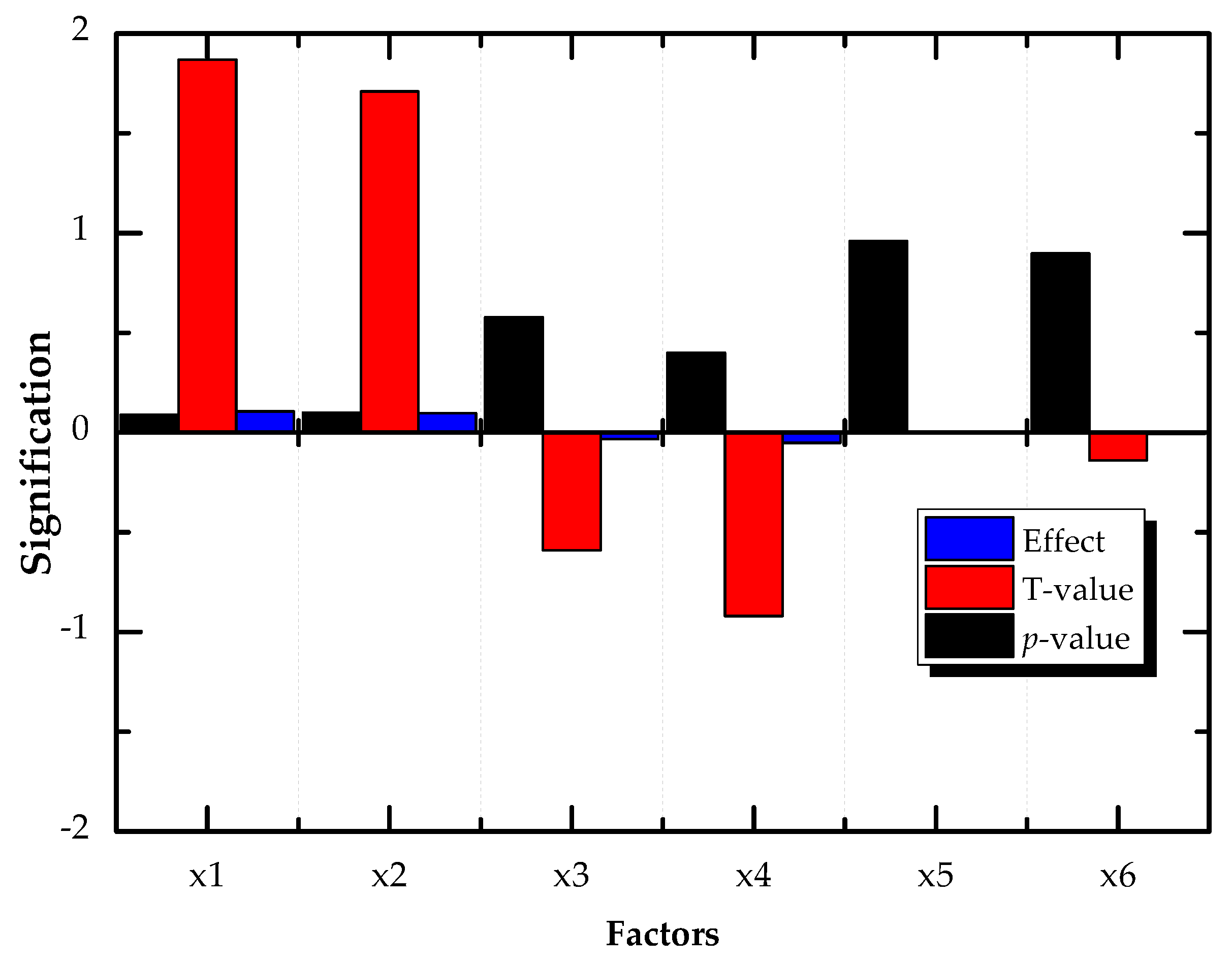 Recycling 07 00044 g002 550