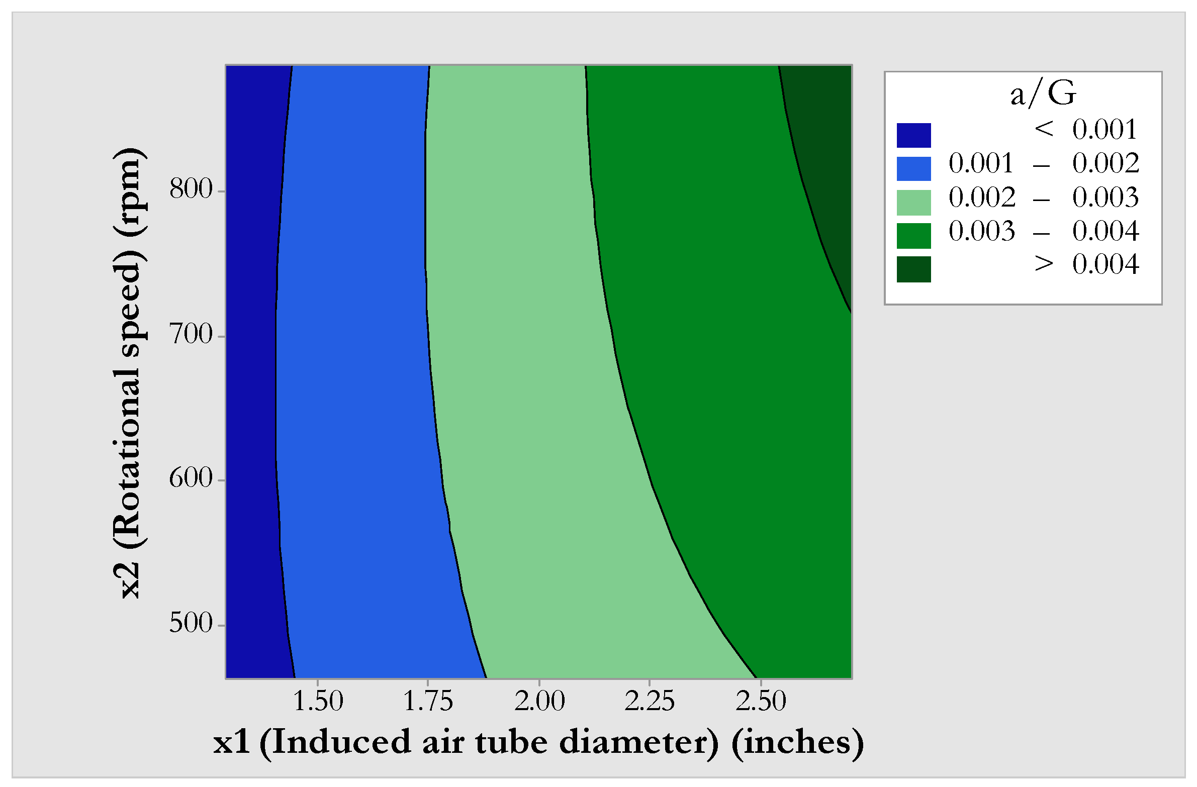 Recycling 07 00044 g003 550