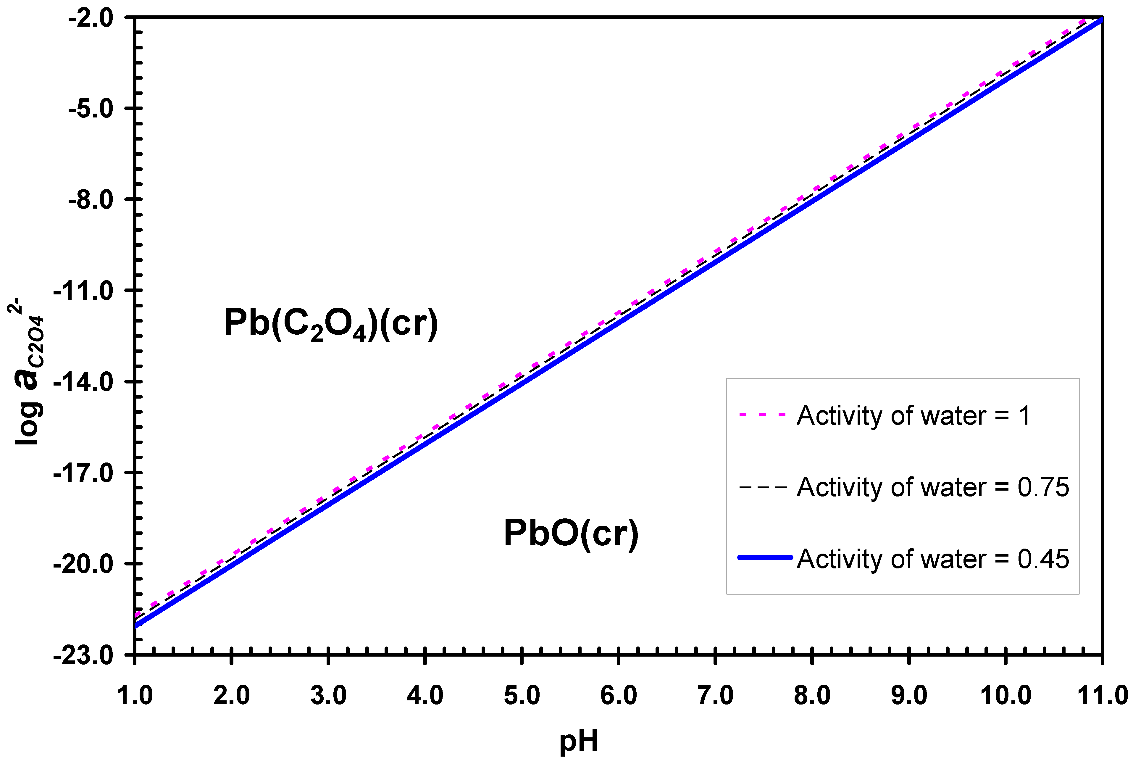 Recycling 07 00045 g003