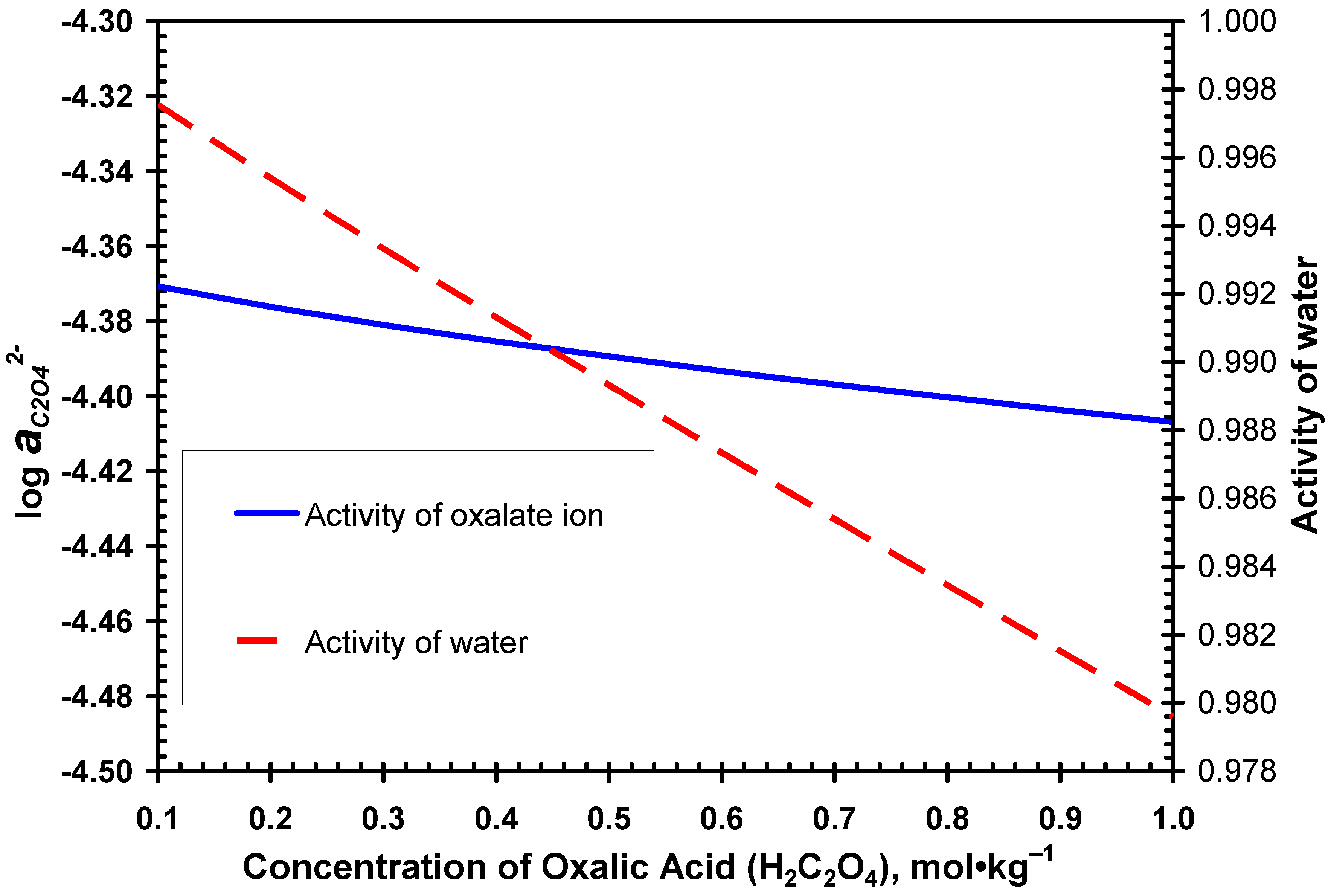 Recycling 07 00045 g005