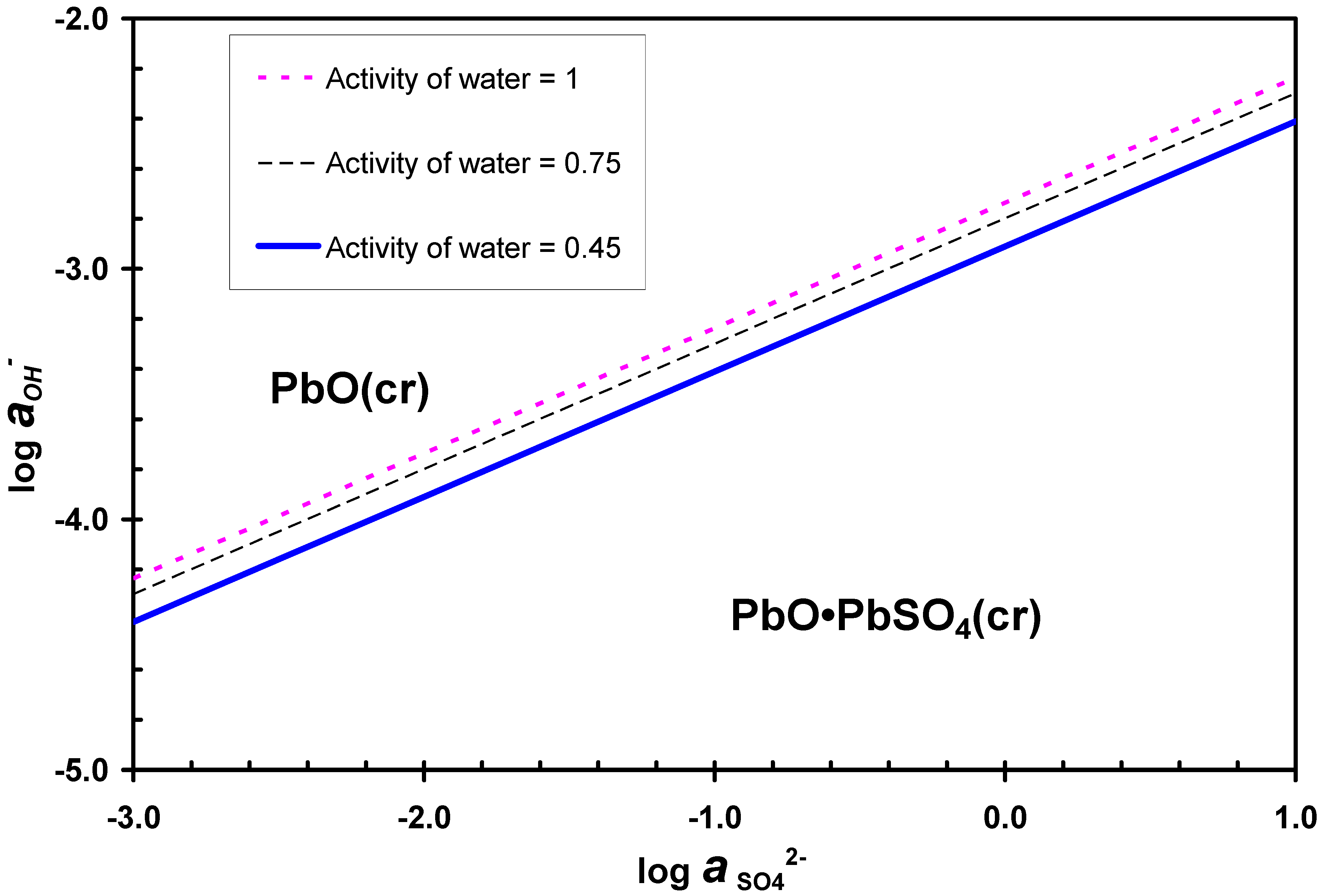 Recycling 07 00045 g009
