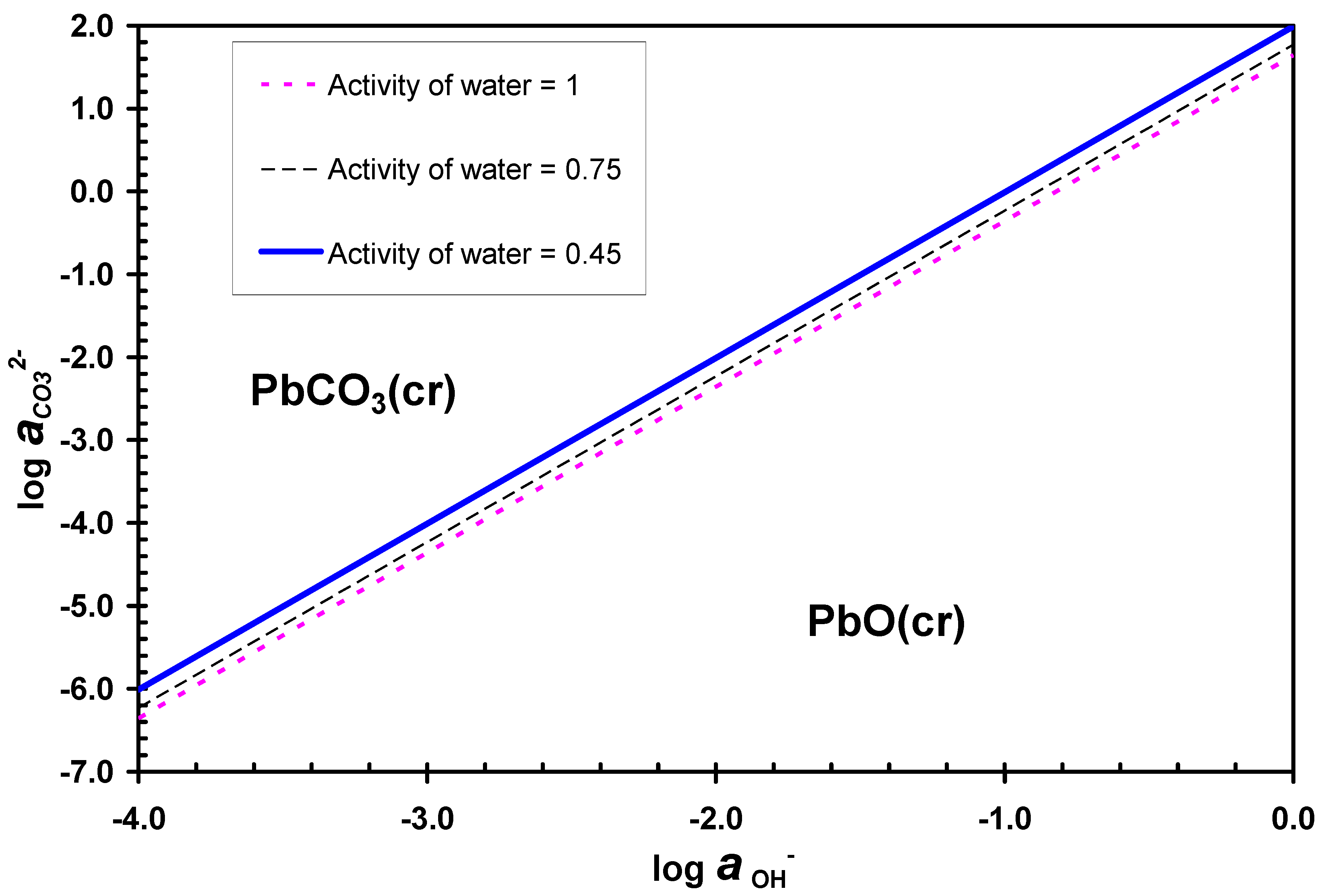 Recycling 07 00045 g014