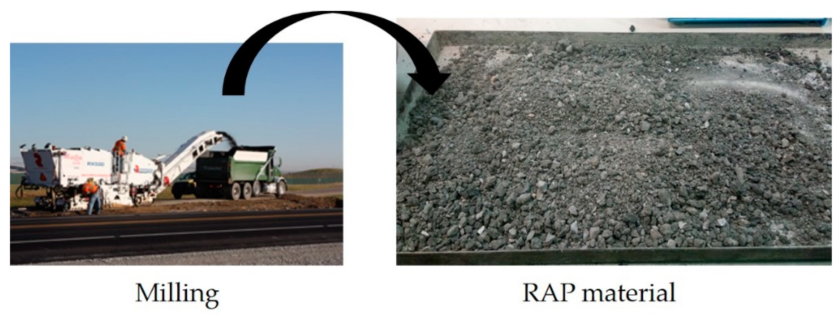 Recycling 07 00047 g005