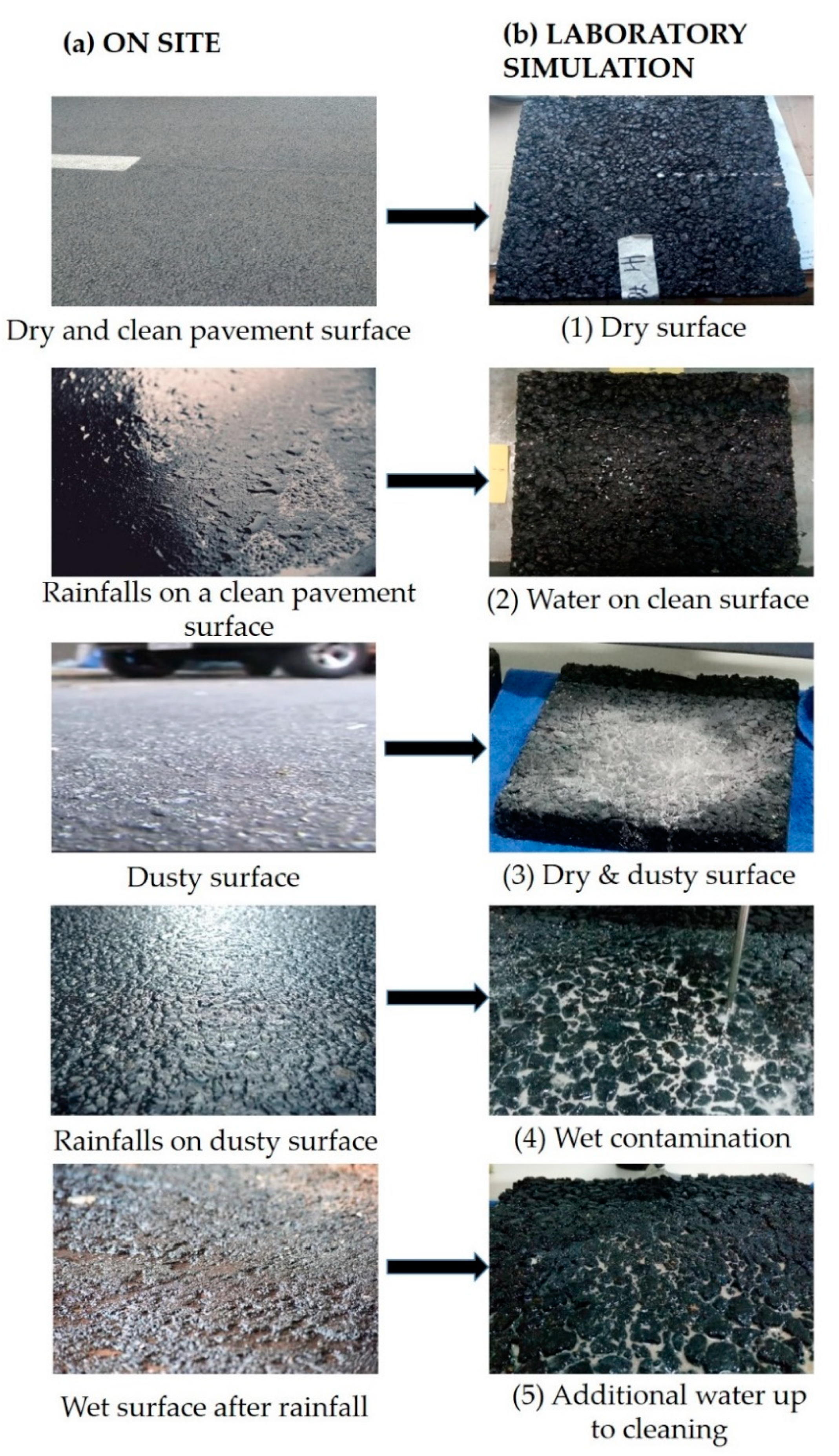 Recycling 07 00047 g010