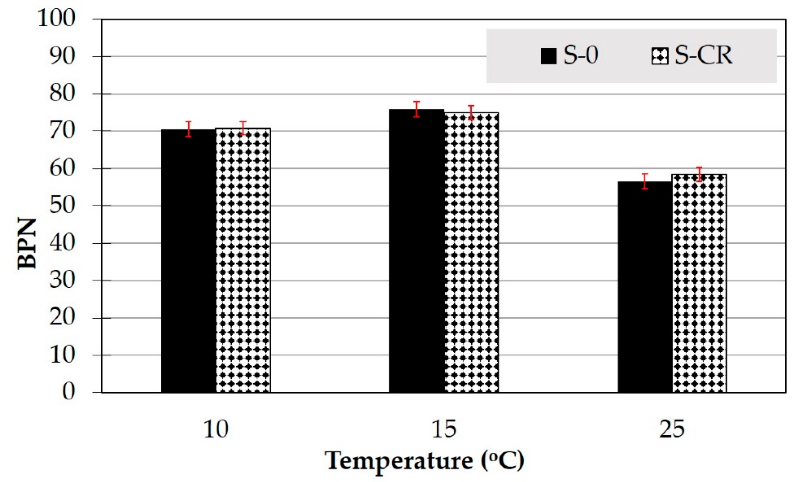 Recycling 07 00047 g012
