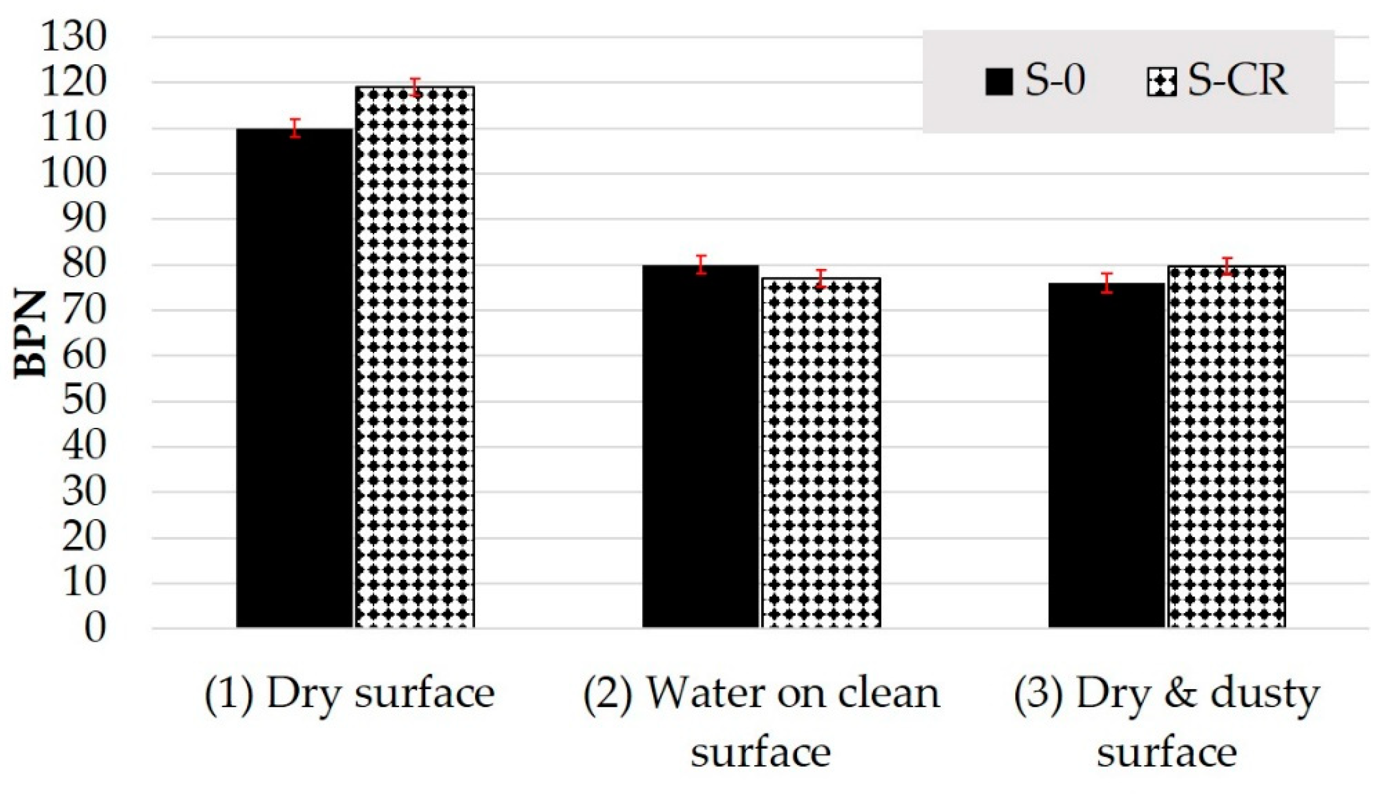 Recycling 07 00047 g013