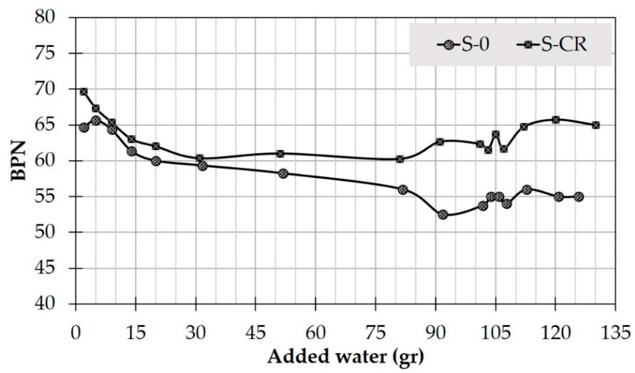 Recycling 07 00047 g014
