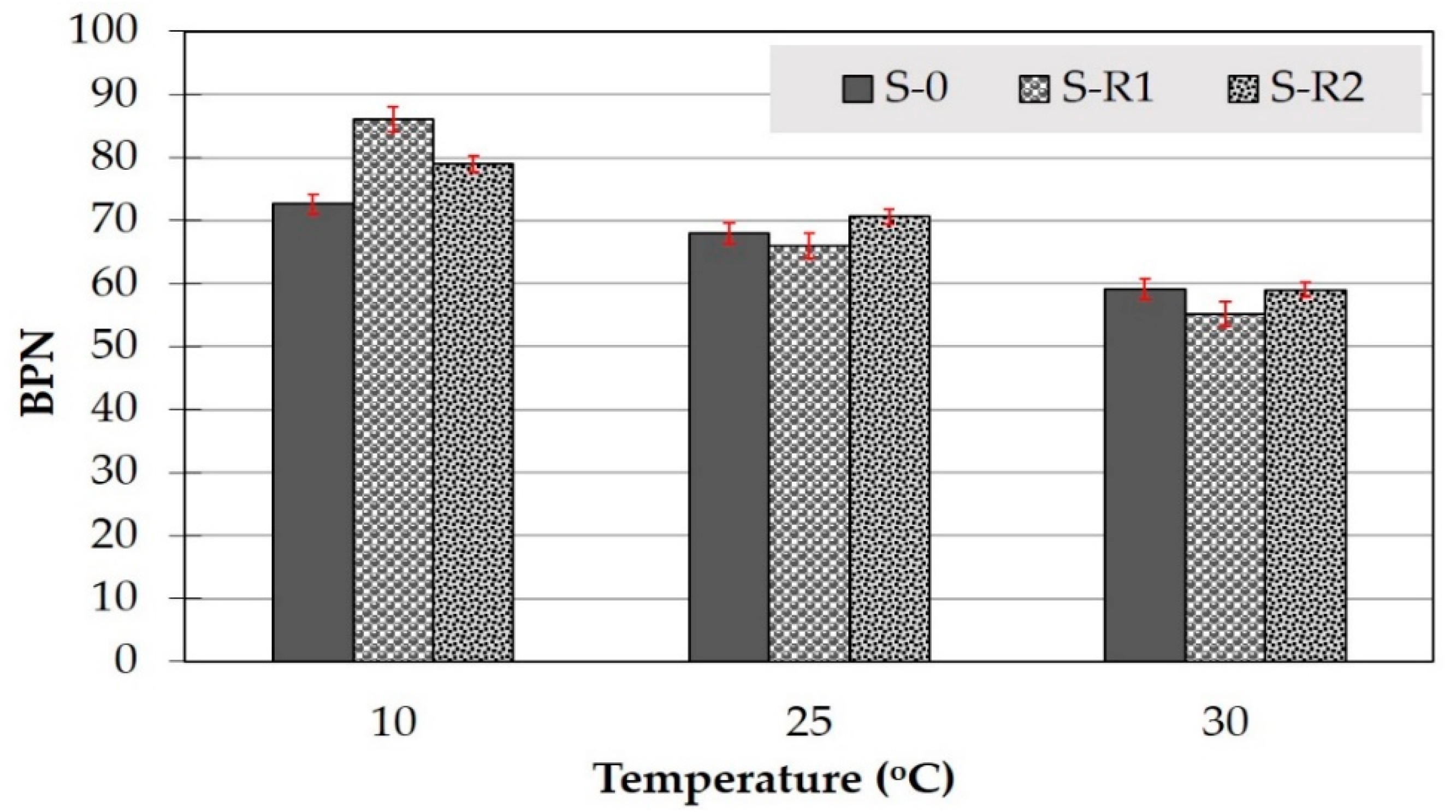 Recycling 07 00047 g015