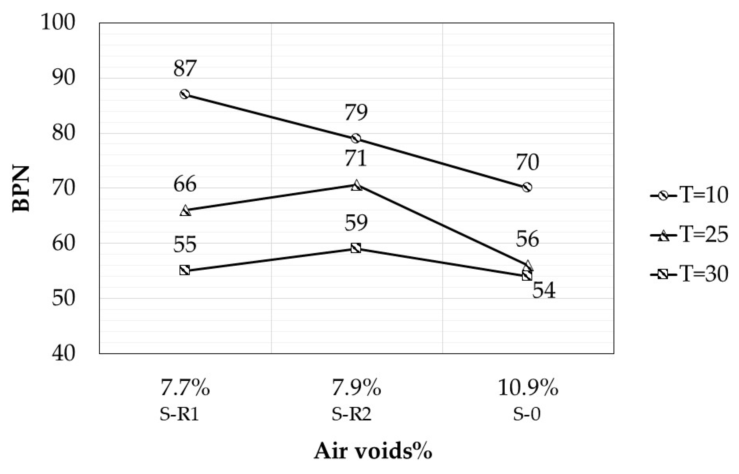 Recycling 07 00047 g016