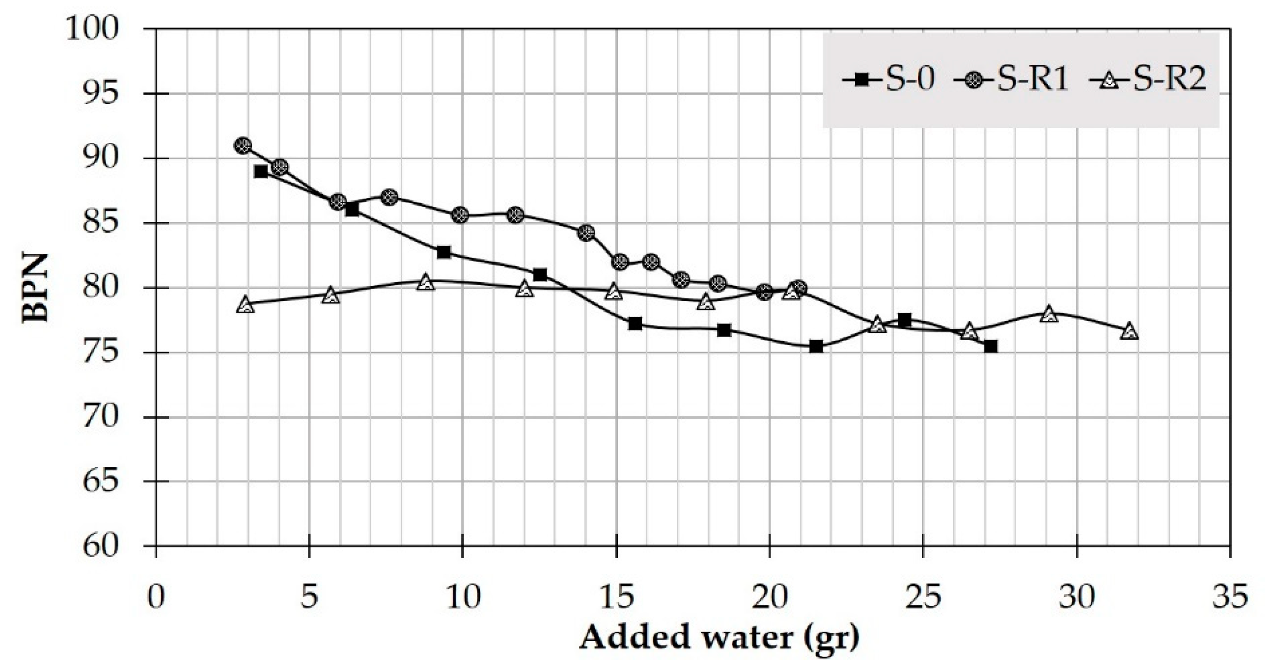 Recycling 07 00047 g018
