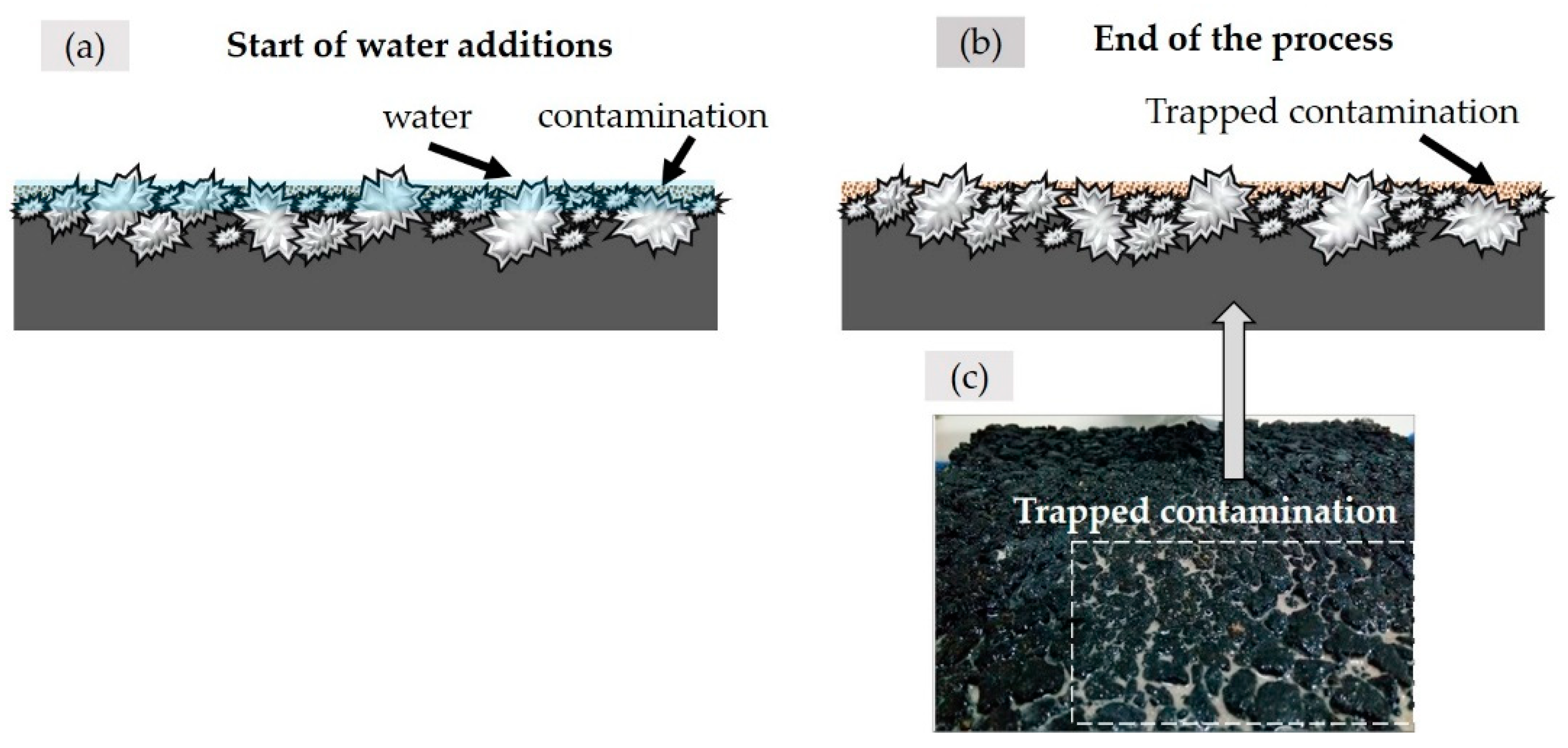 Recycling 07 00047 g019