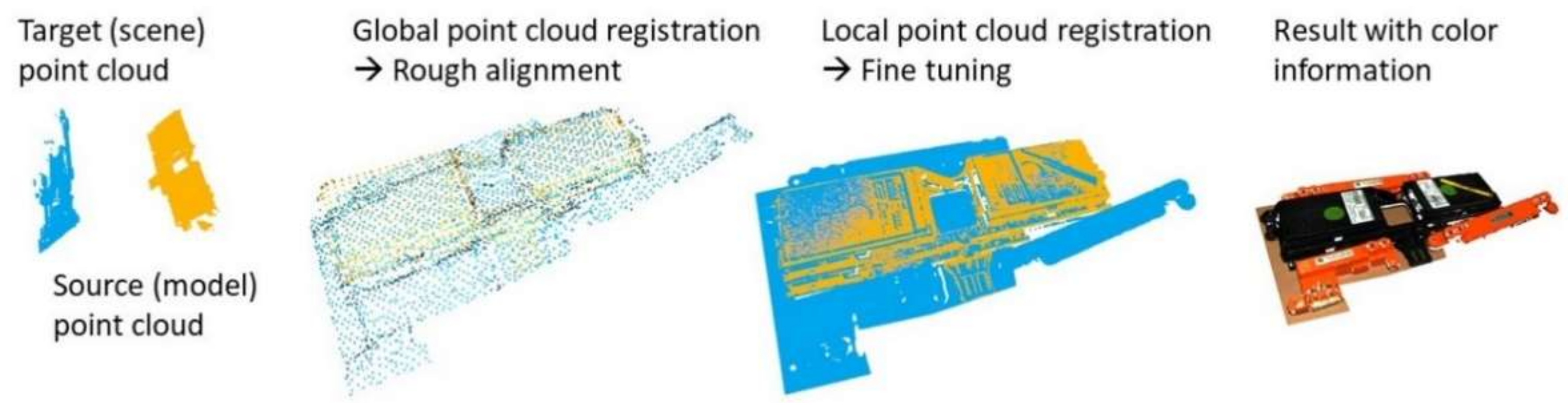 Recycling 07 00048 g012 550