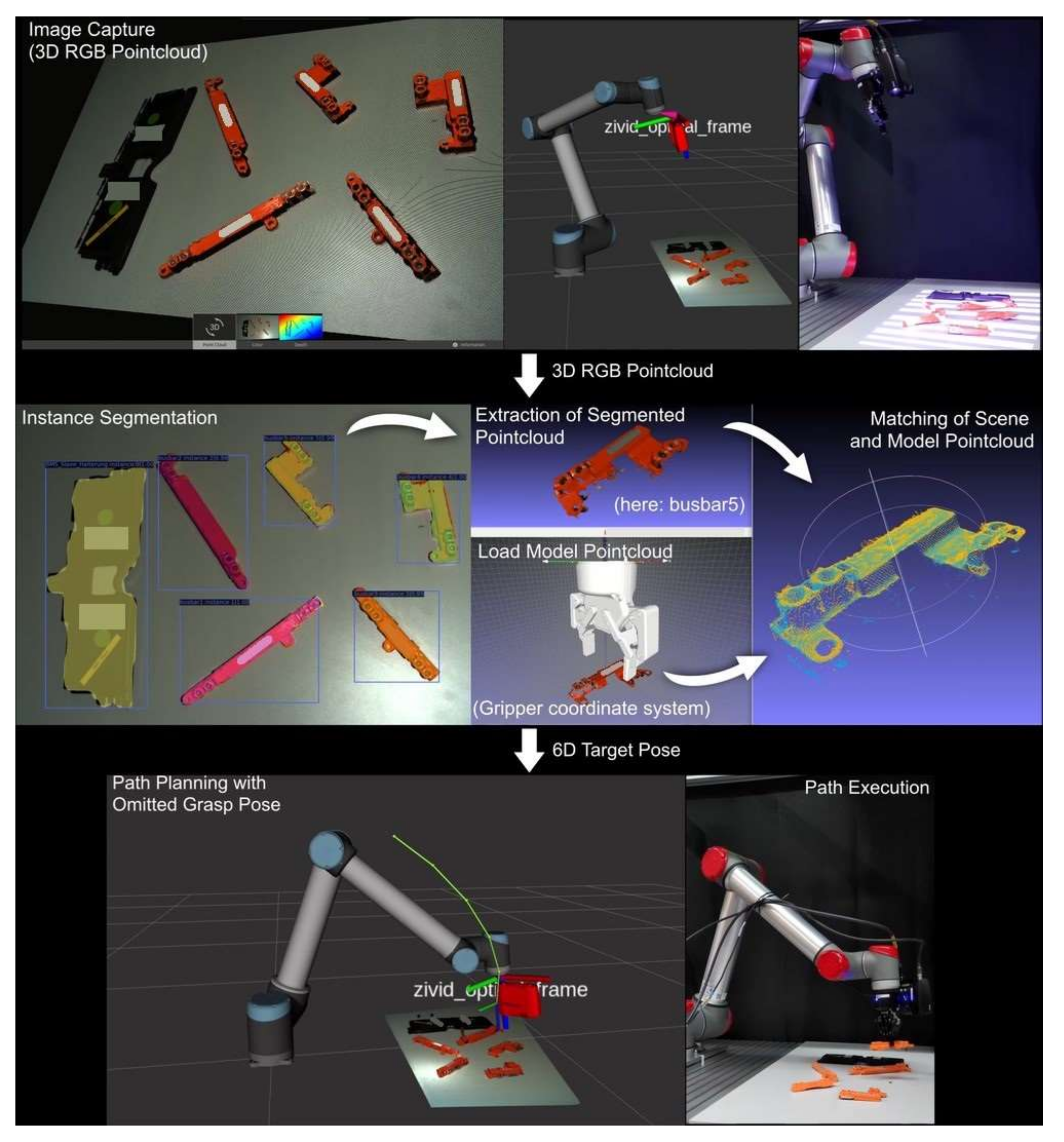 Recycling 07 00048 g016 550