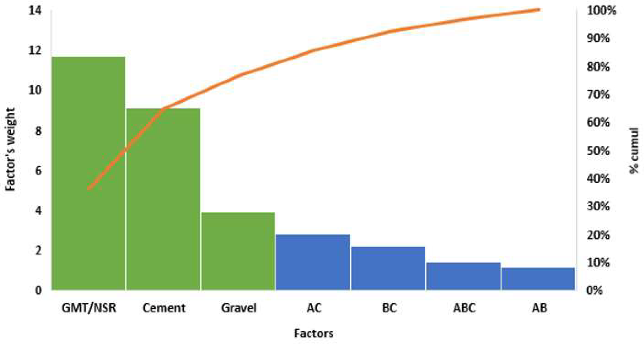 Recycling 07 00050 g001