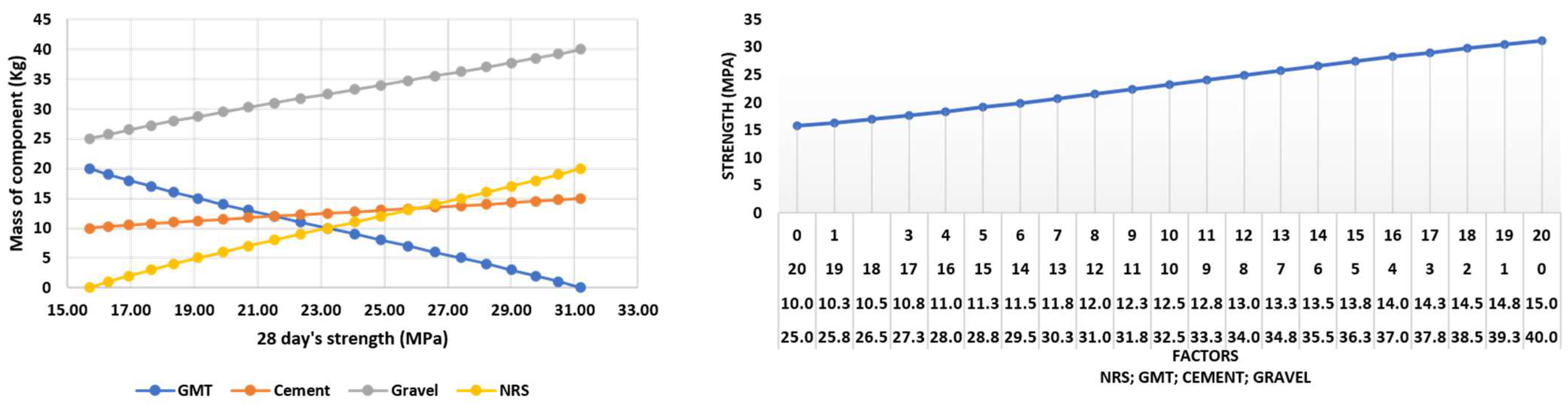 Recycling 07 00050 g006