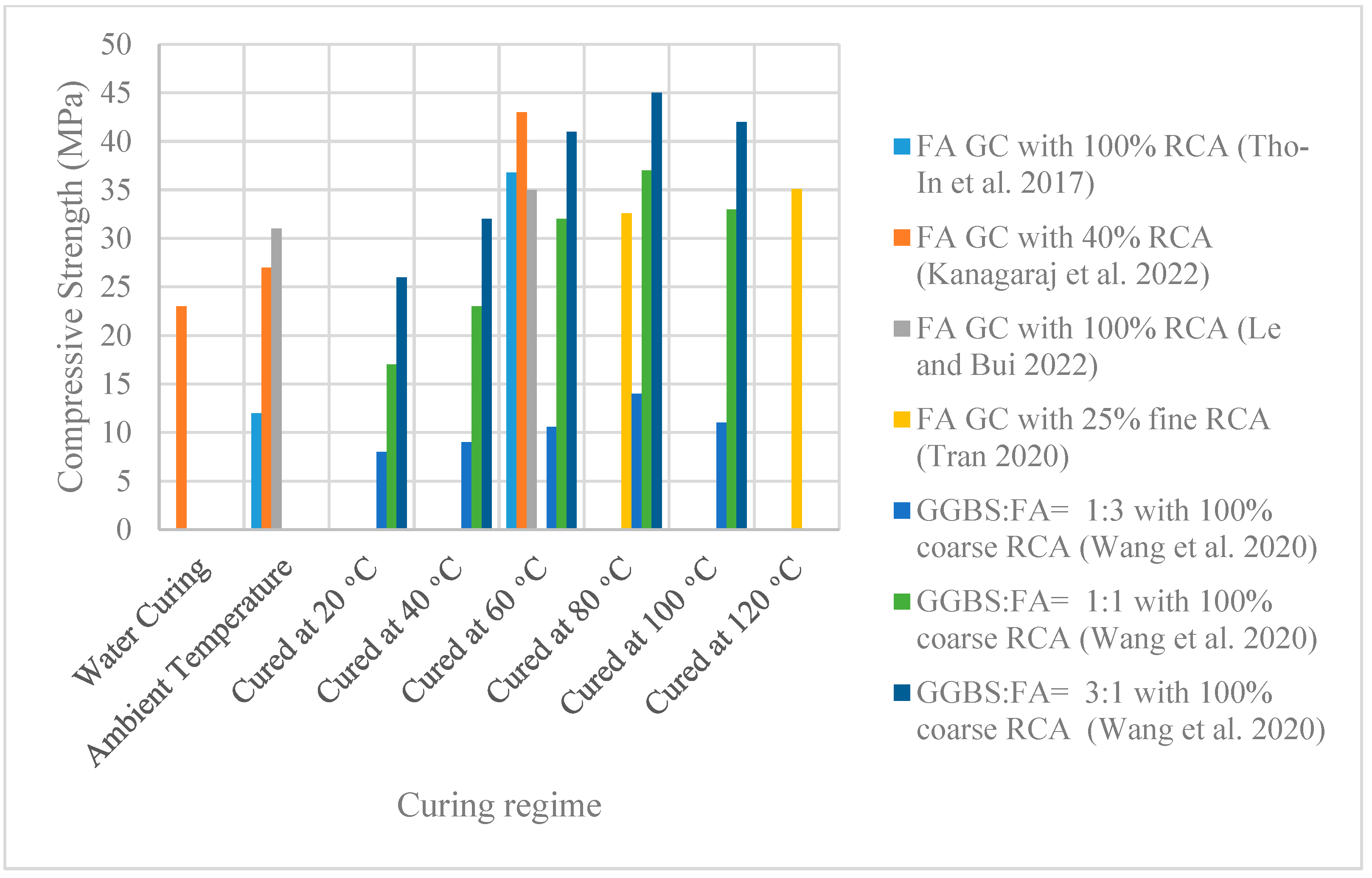 Recycling 07 00051 g007 550