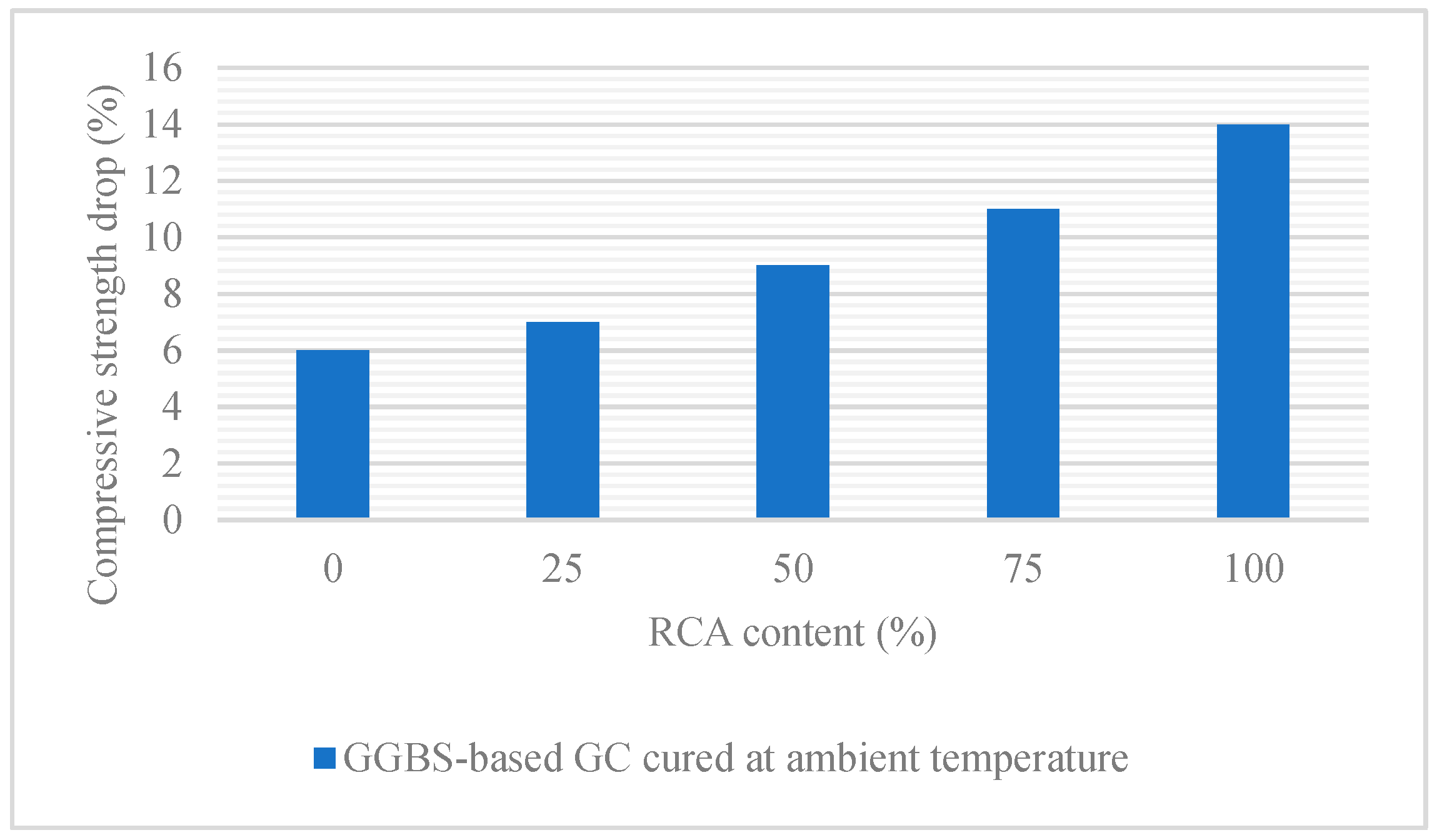 Recycling 07 00051 g011