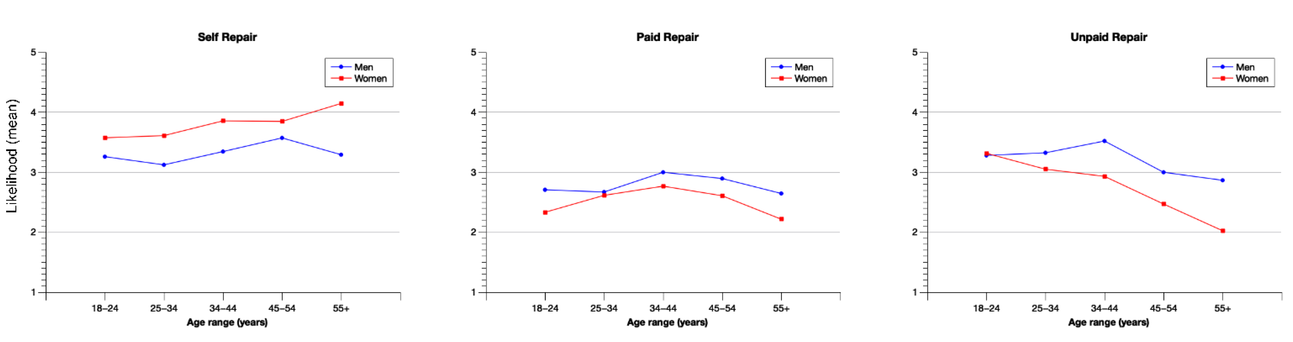 Recycling 07 00053 g001